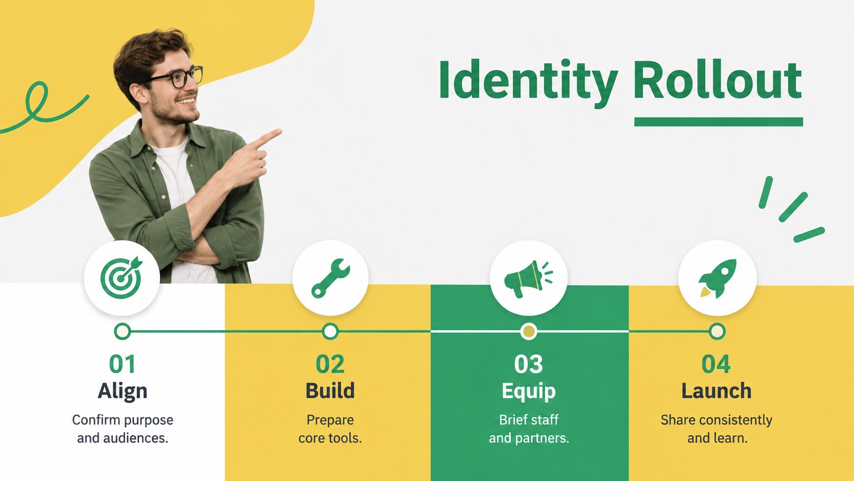 Bright Nonprofit Identity Presentation presentation template, slide 13
