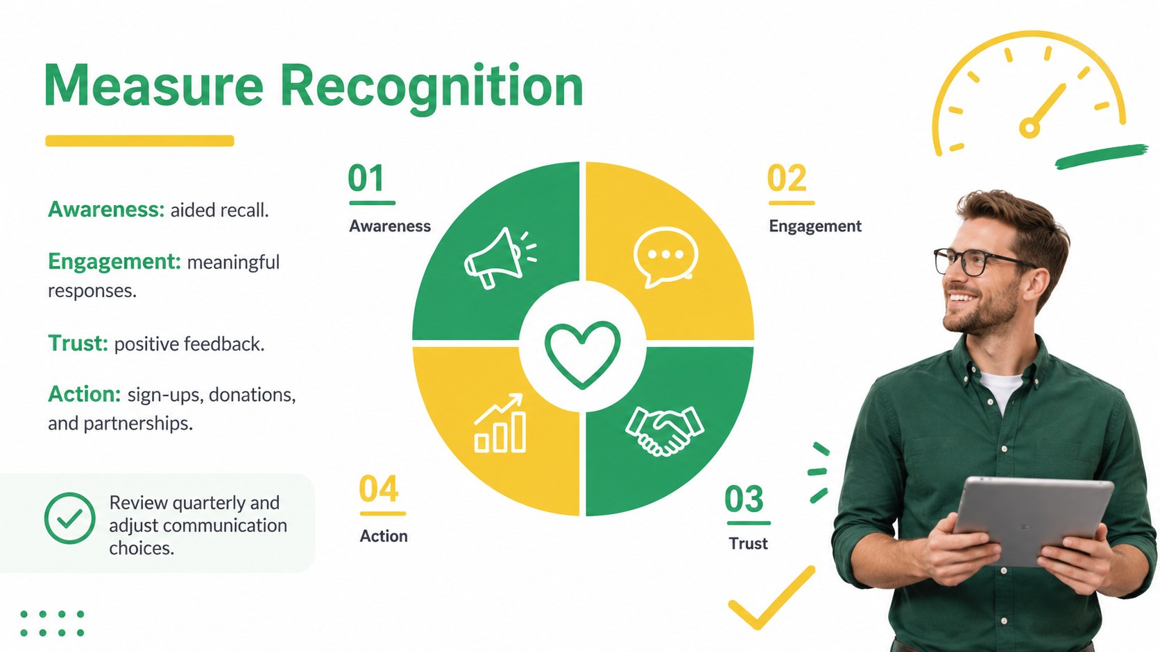 Bright Nonprofit Identity Presentation presentation template, slide 14