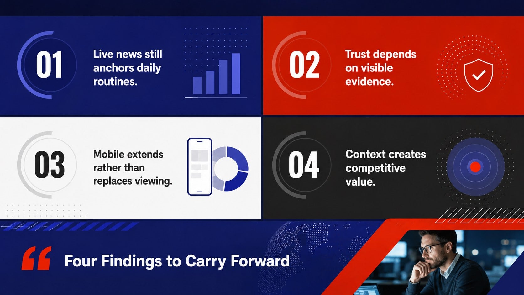 Broadcast News Audience Insights Deck presentation template, slide 12