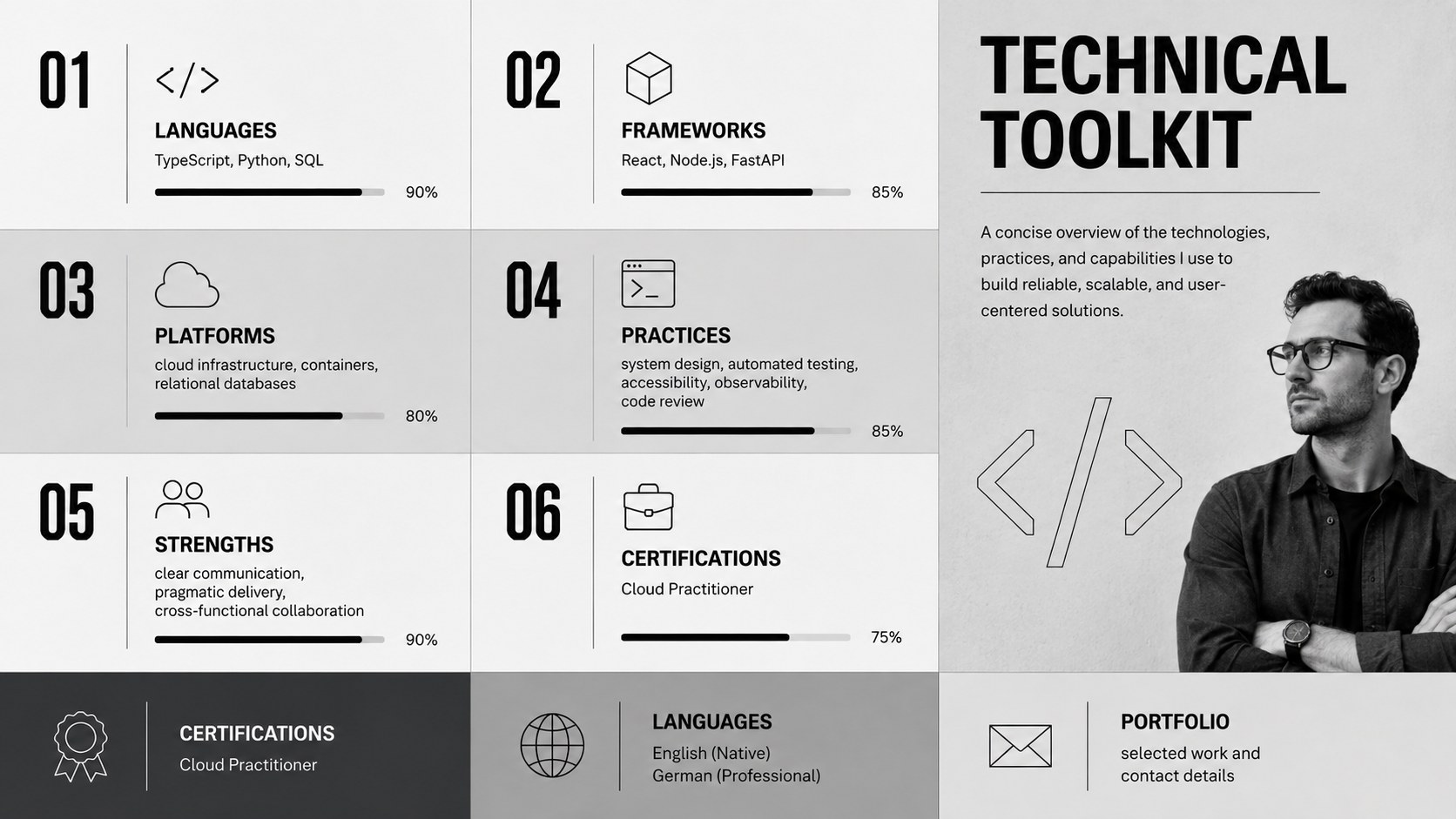 Brutalist Developer Resume Portfolio presentation template, slide 4
