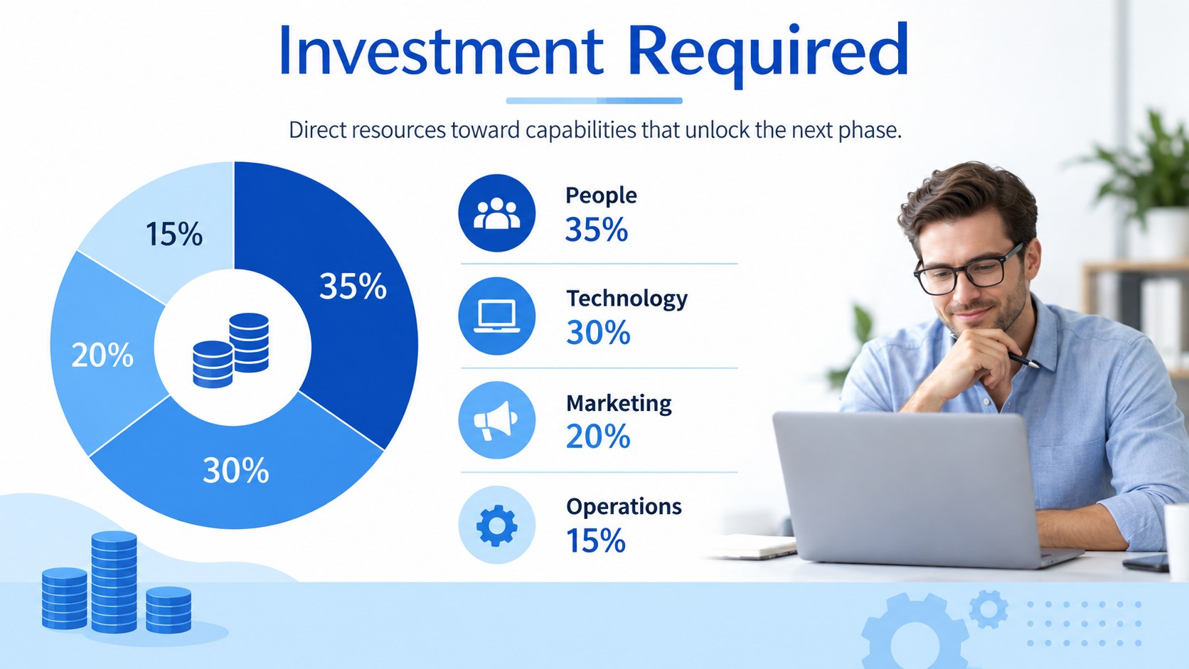 Business Growth Milestone Planning Deck presentation template, slide 12