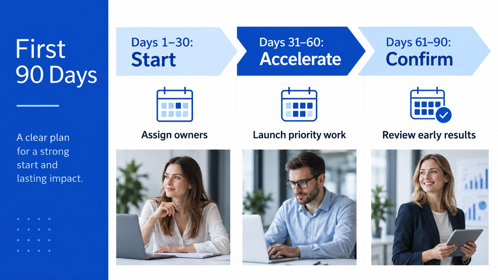 Business Growth Milestone Planning Deck presentation template, slide 13