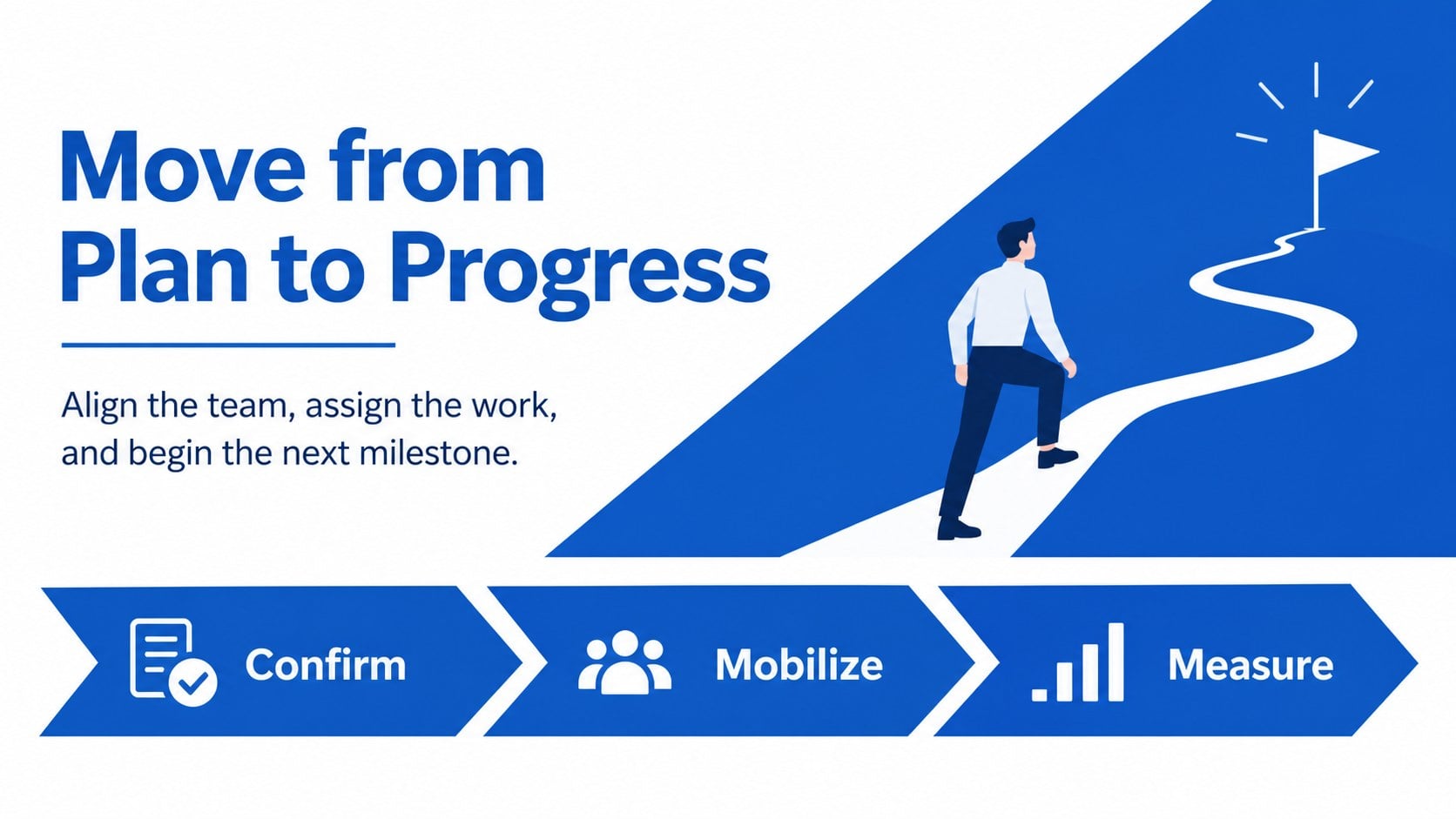 Business Growth Milestone Planning Deck presentation template, slide 16