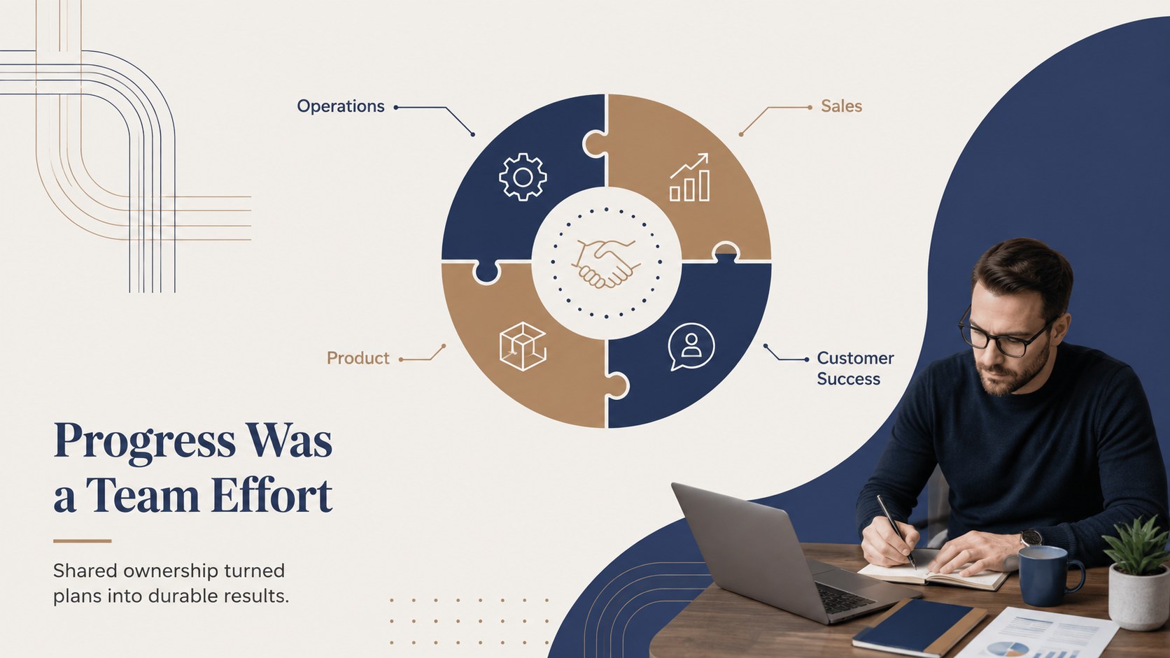Business Results Retrospective Slides presentation template, slide 10