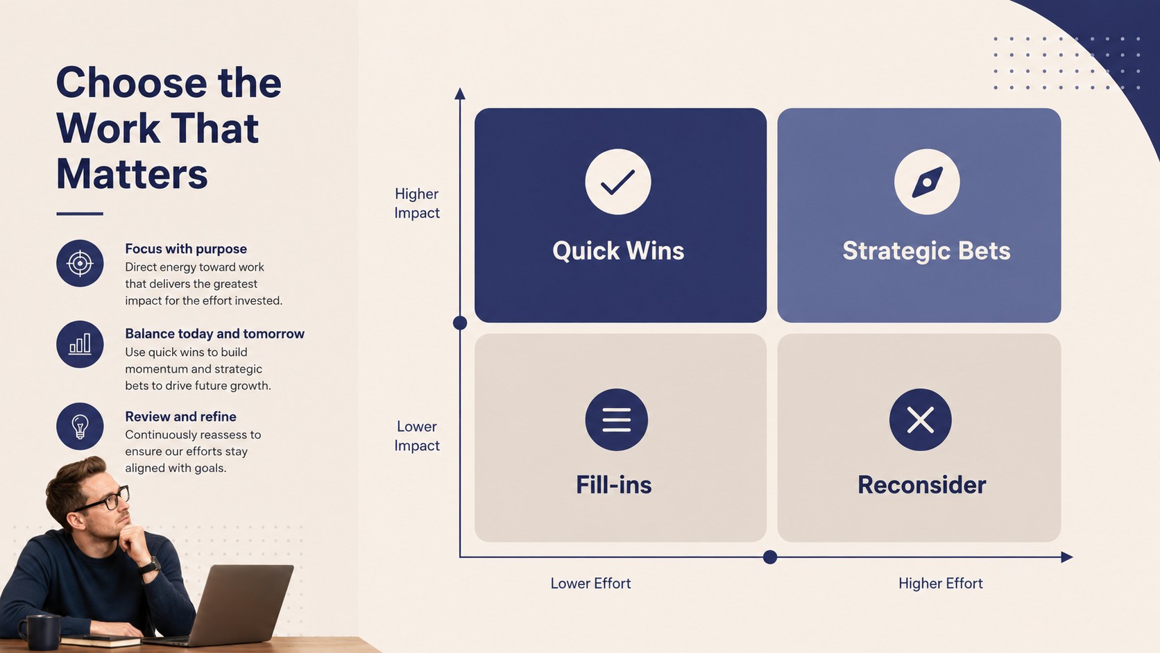 Business Results Retrospective Slides presentation template, slide 13