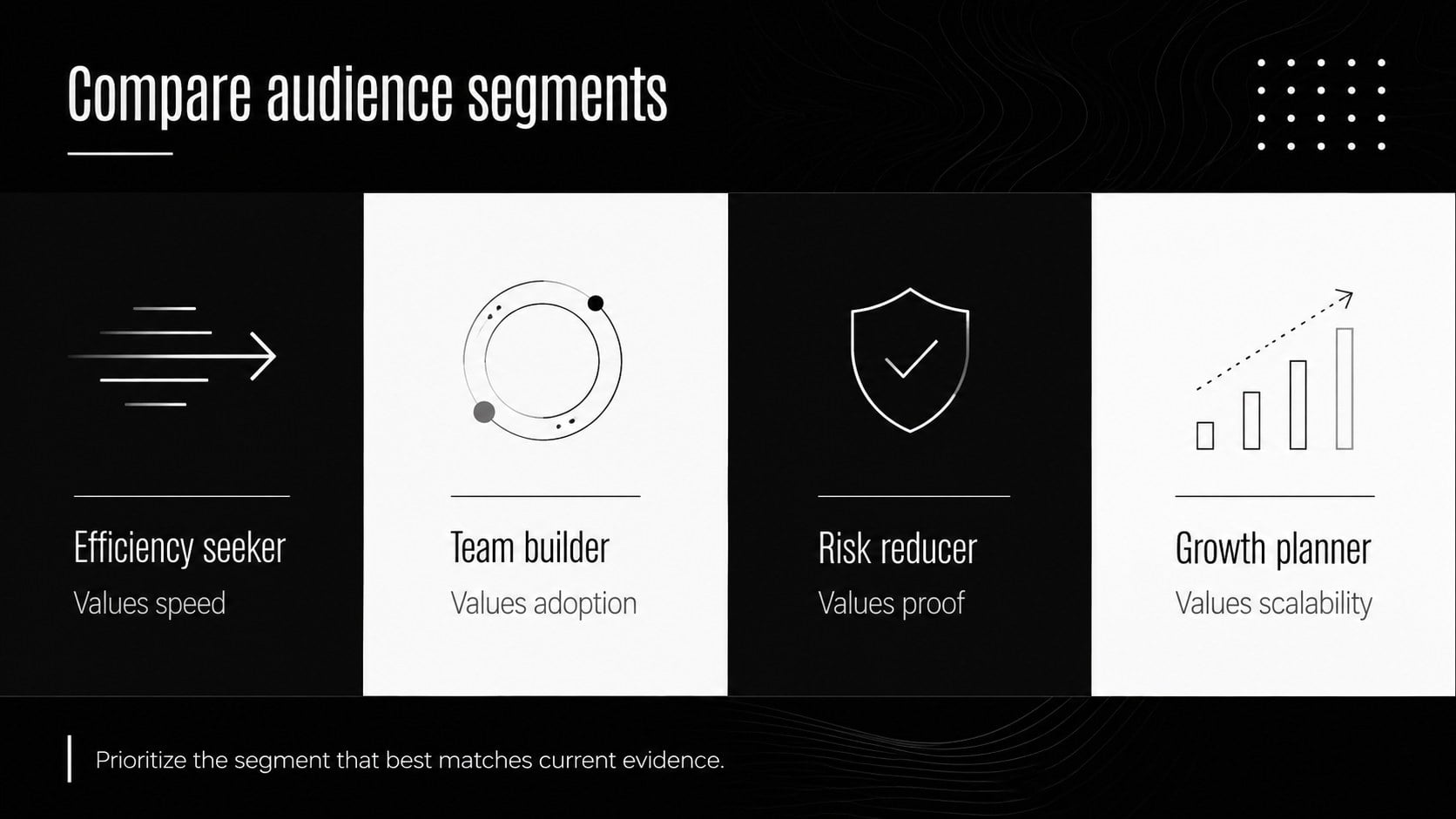 Buyer Persona Discovery Deck presentation template, slide 13