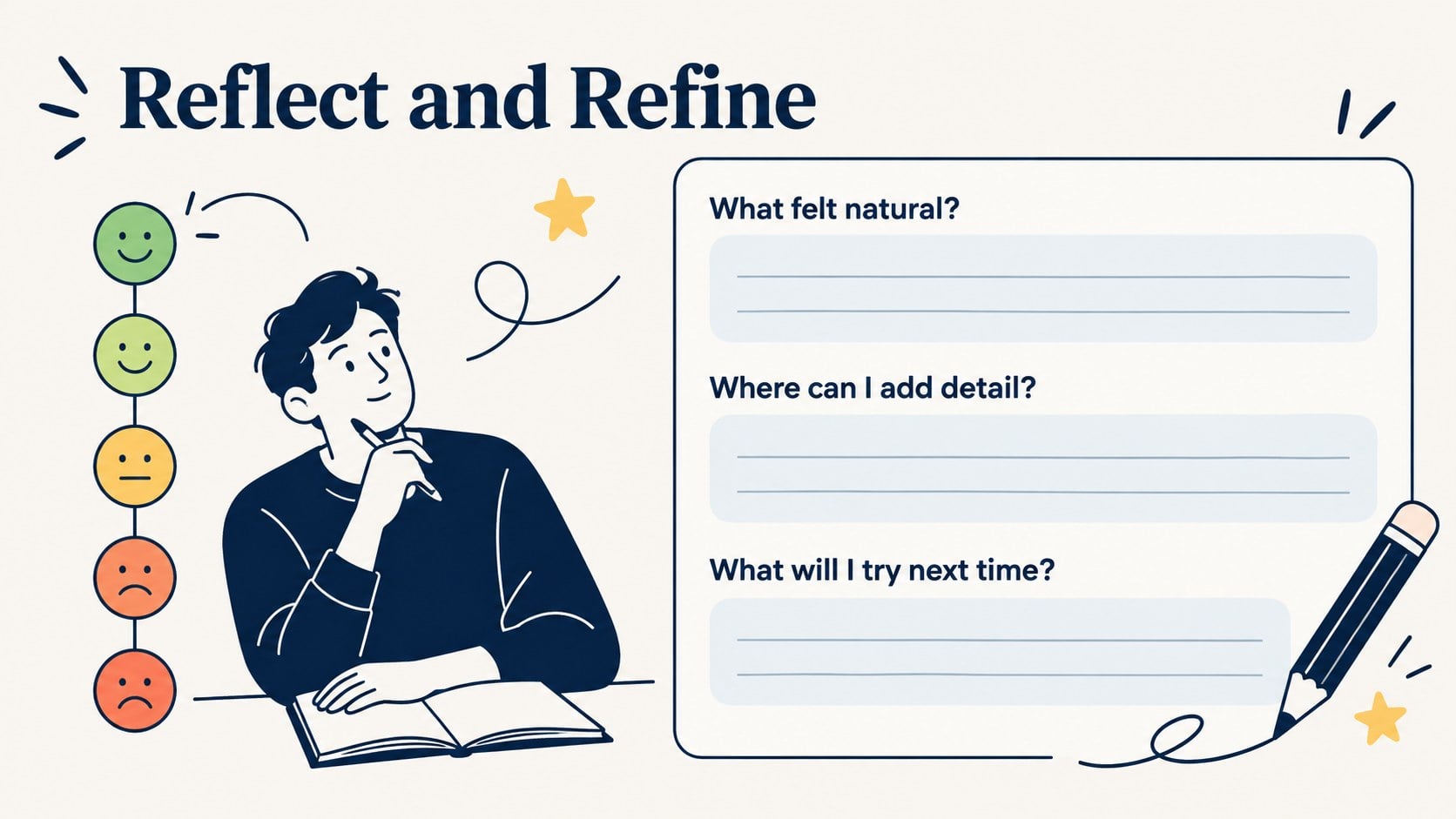 Campus Interview Readiness Deck presentation template, slide 12