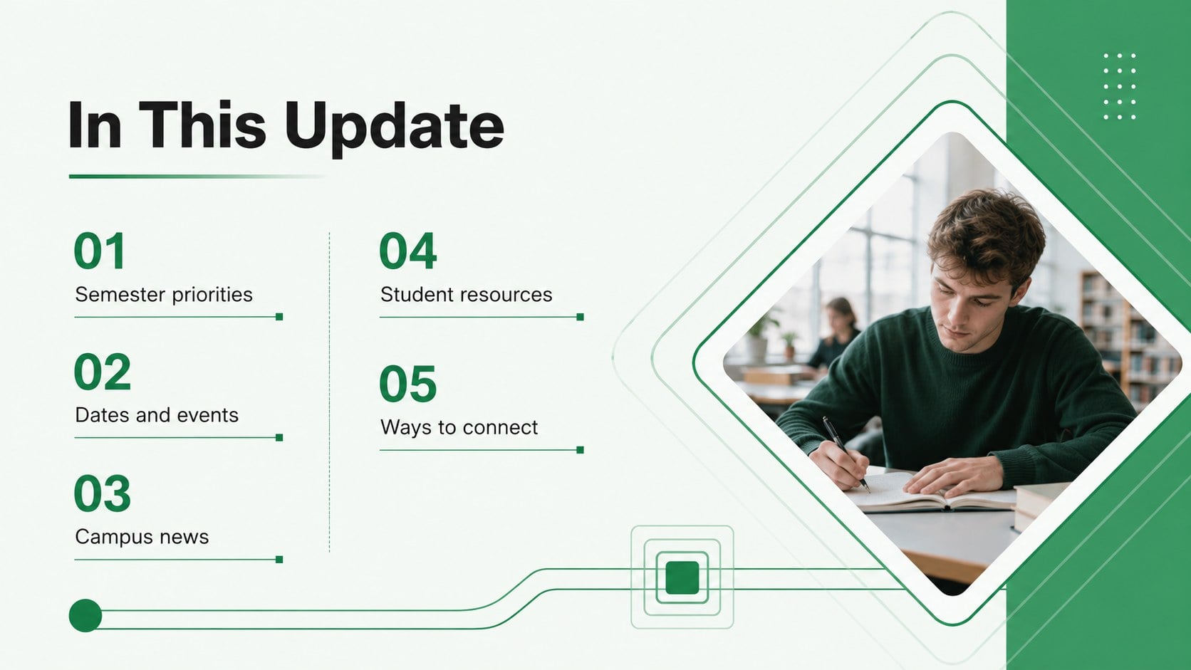 Campus Semester Update Newsletter Deck presentation template, slide 13
