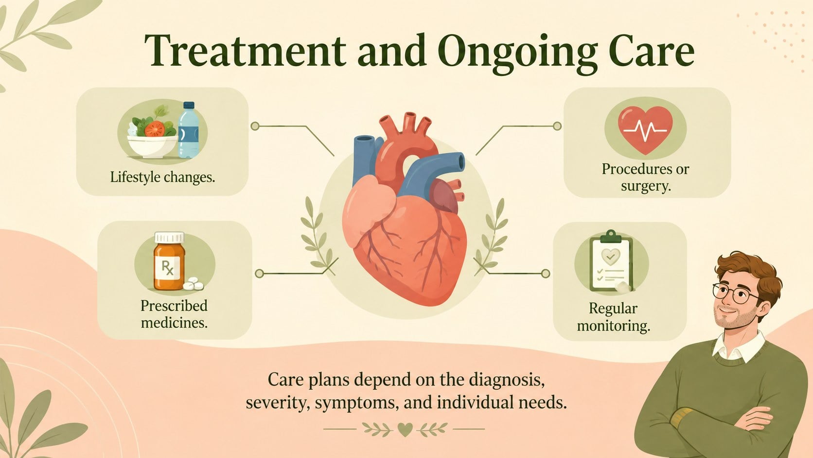 Modelo de apresentação Doenças Cardiovasculares para Ensino, slide 12