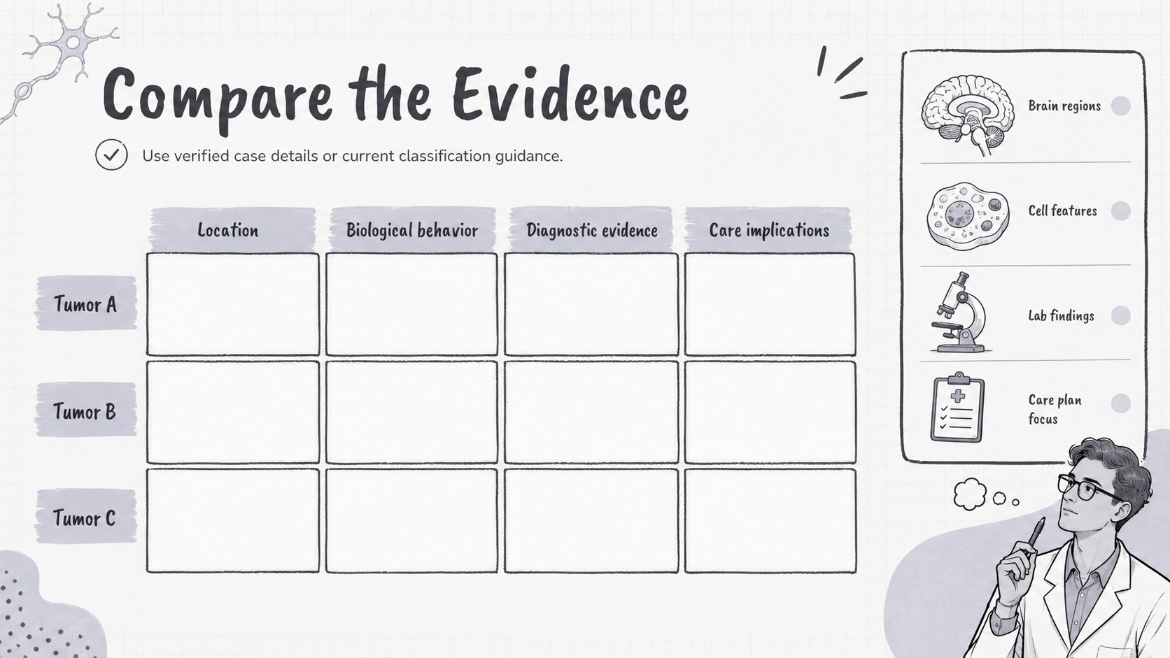 Central Nervous System Oncology Teaching Deck presentation template, slide 14