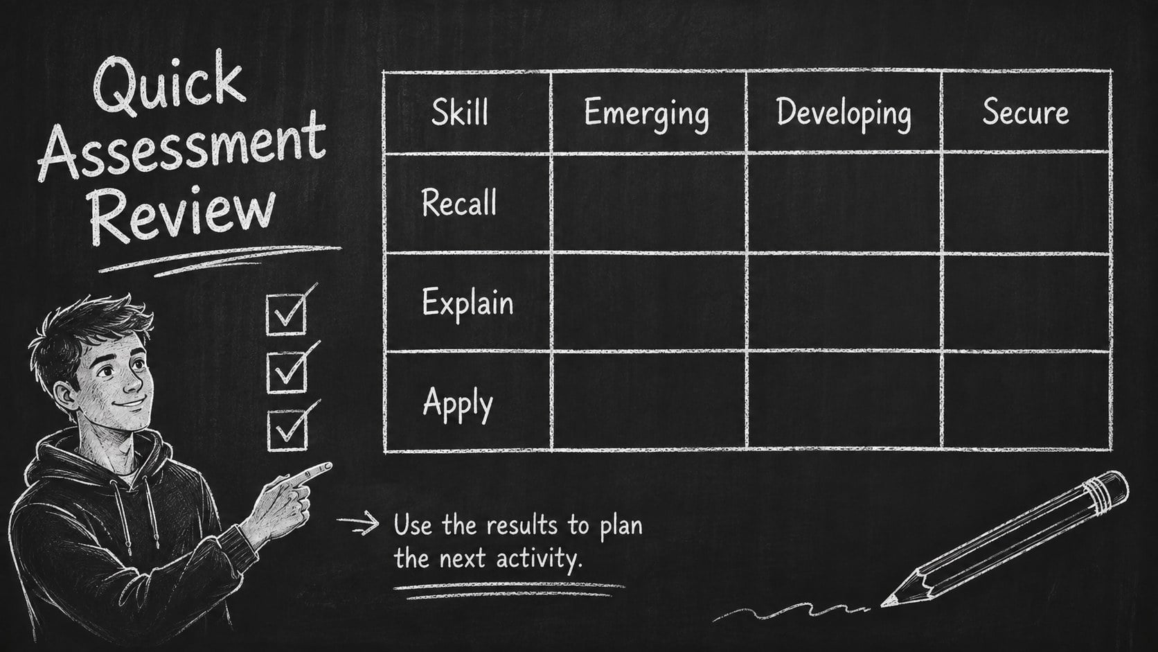 Chalkboard Teaching Slides for Educators presentation template, slide 10