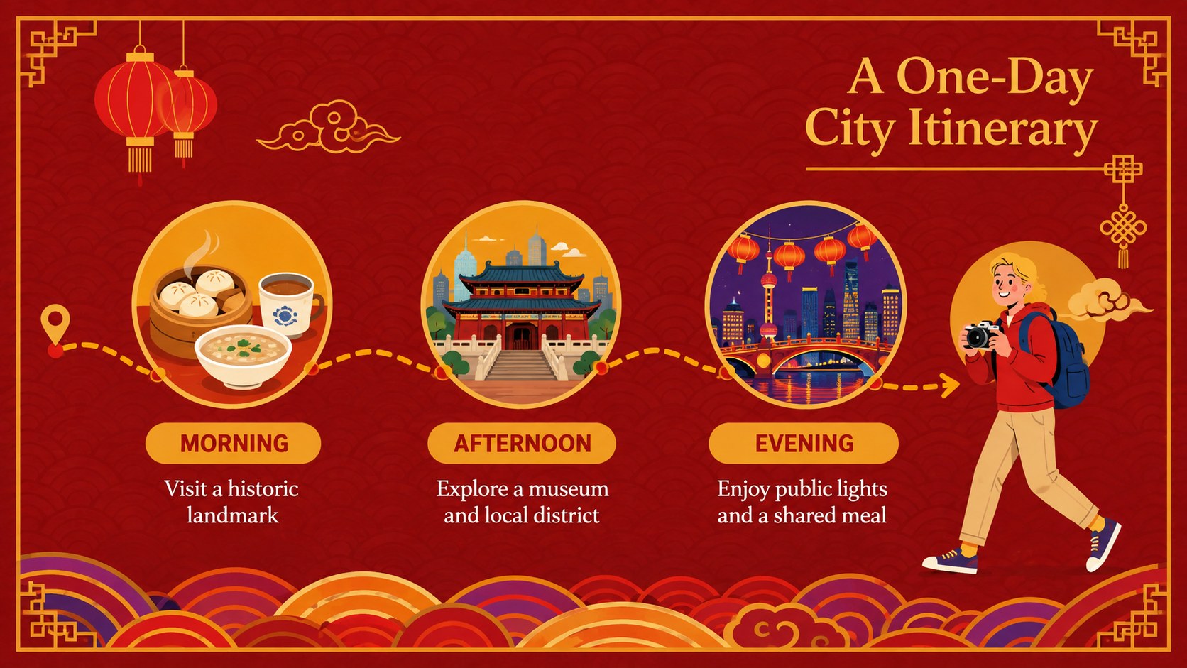 China National Day Holiday Culture Deck presentation template, slide 13