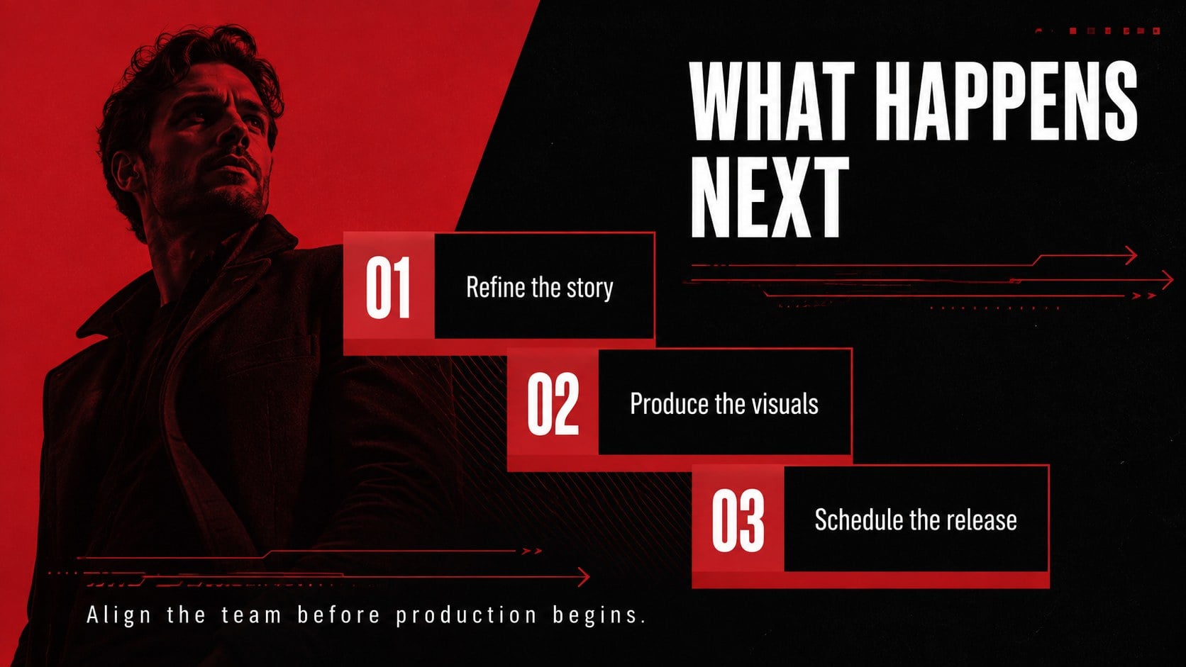 Modelo de apresentação Apresentação Cinematográfica para Streaming, slide 13