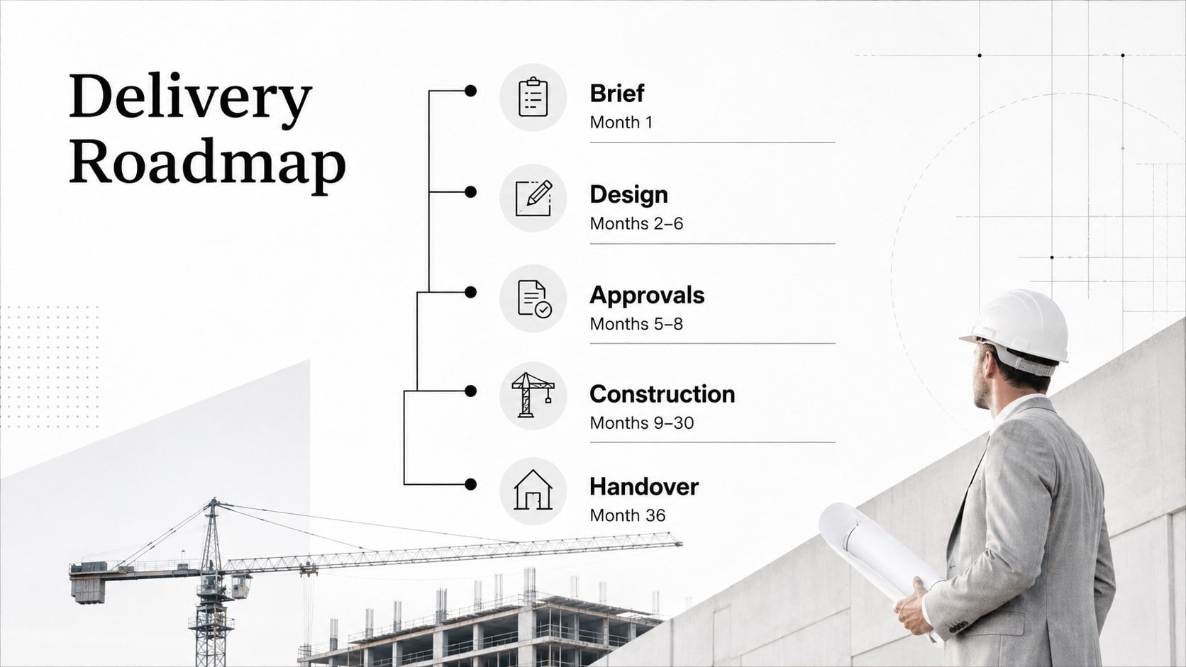 Modelo de apresentação Portfólio de Projetos Urbanos, slide 8