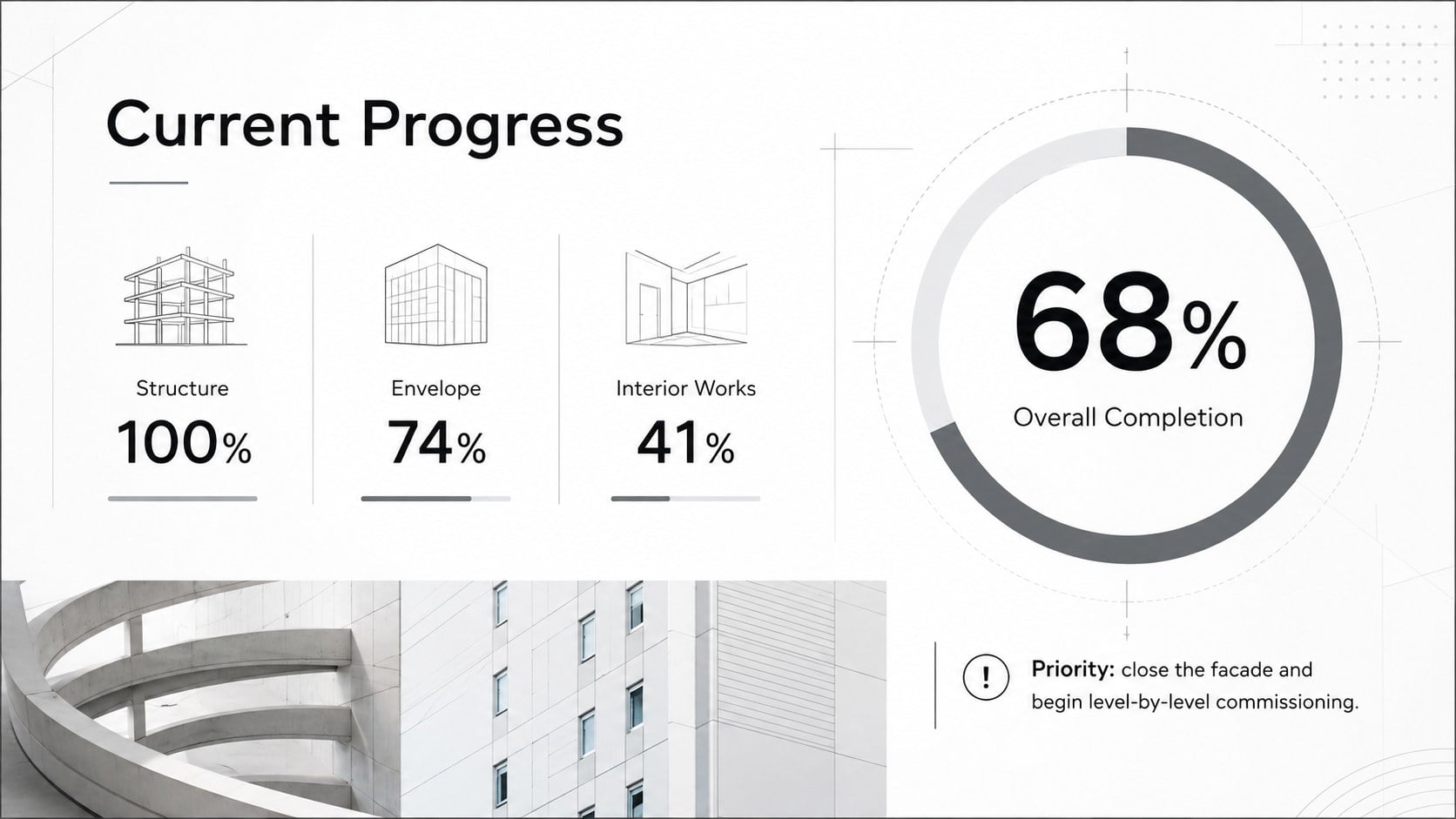 Modelo de apresentação Portfólio de Projetos Urbanos, slide 9