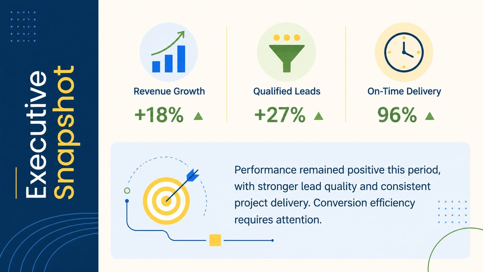 Modelo de apresentação Avaliação de Desempenho com Clientes, slide 2