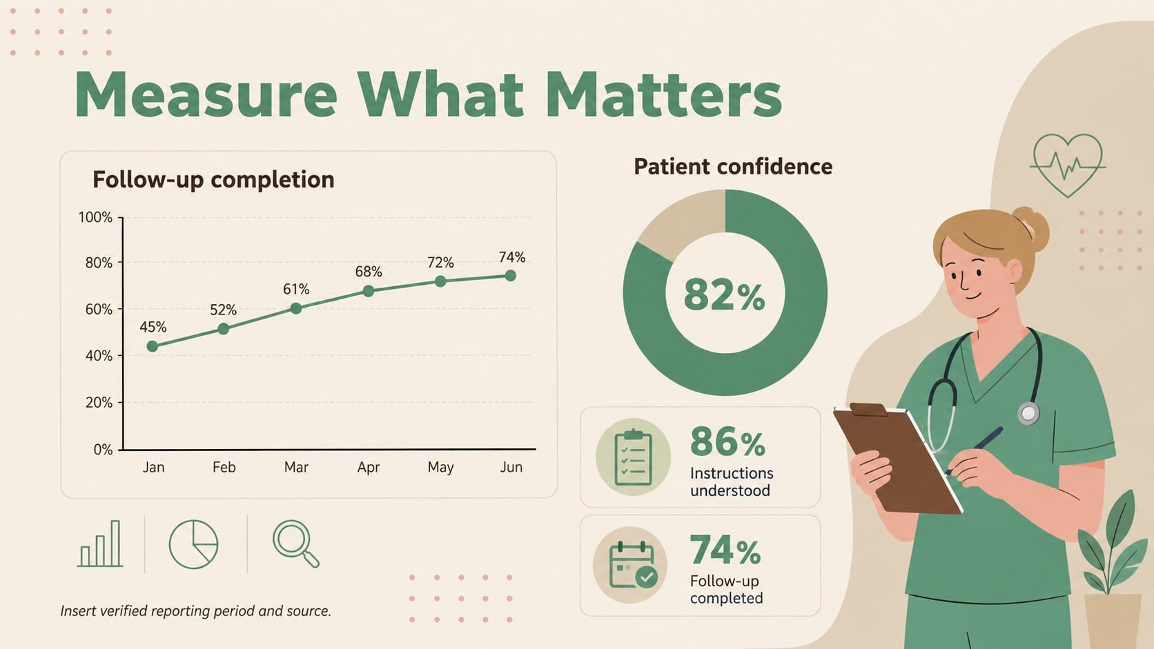 Clinical Care Infographic Deck presentation template, slide 14