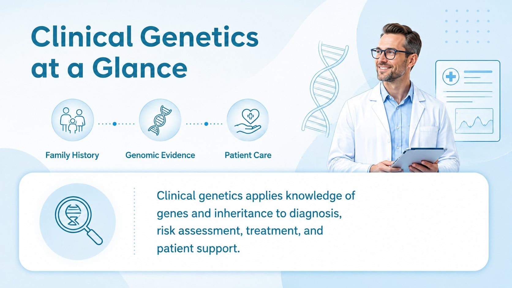 Clinical Genetics Teaching Deck presentation template, slide 3