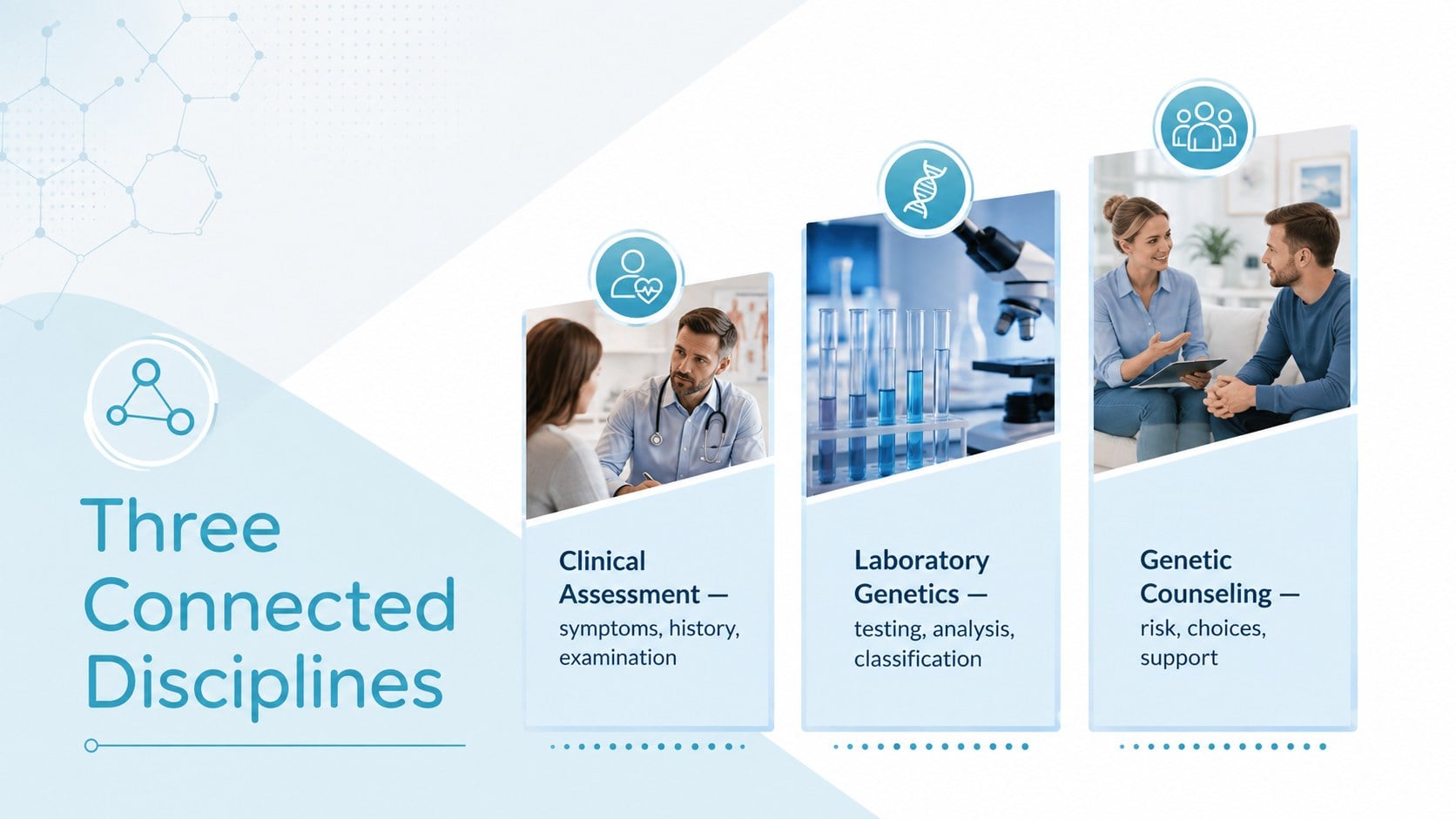 Clinical Genetics Teaching Deck presentation template, slide 4