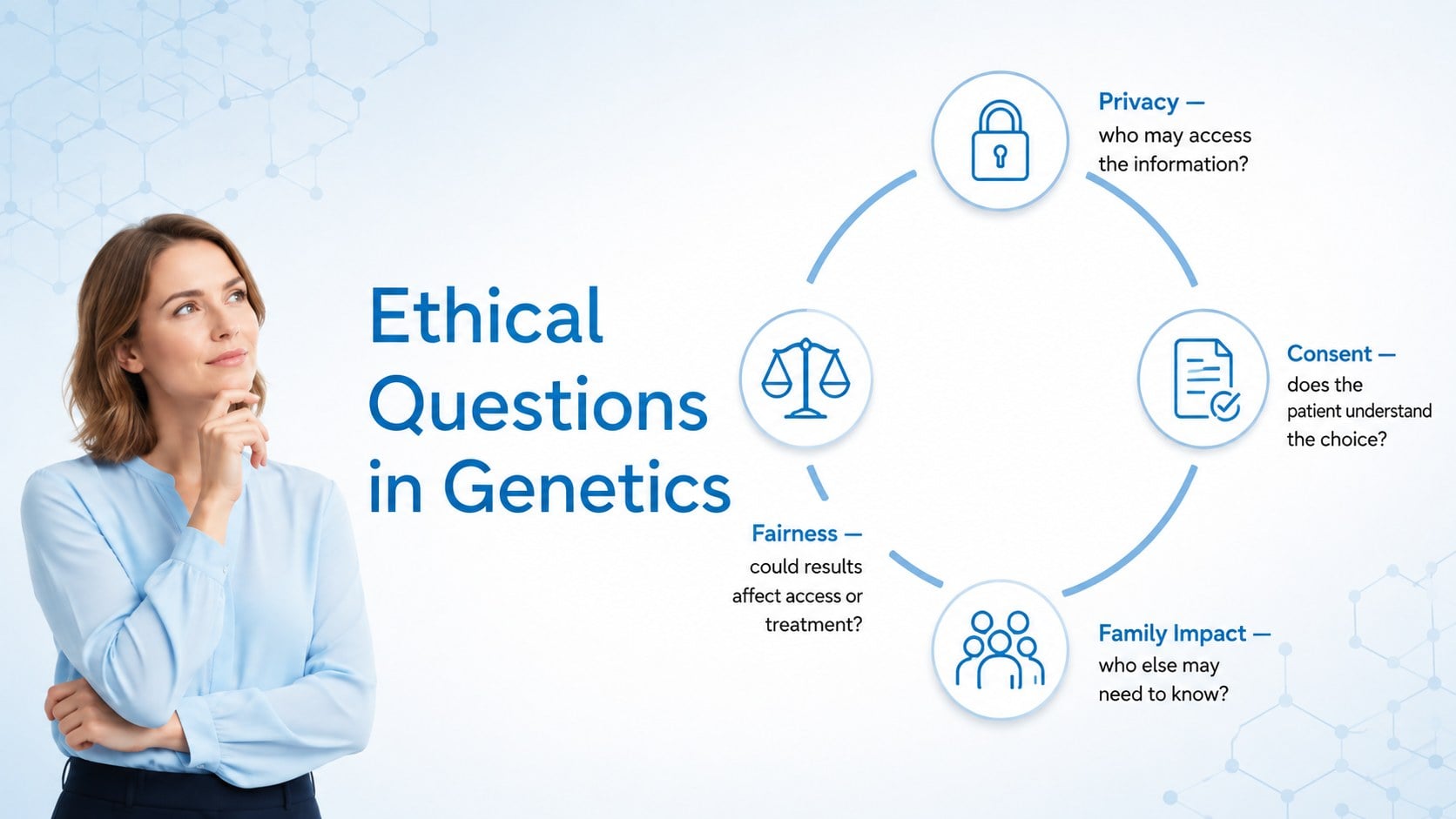 Clinical Genetics Teaching Deck presentation template, slide 11
