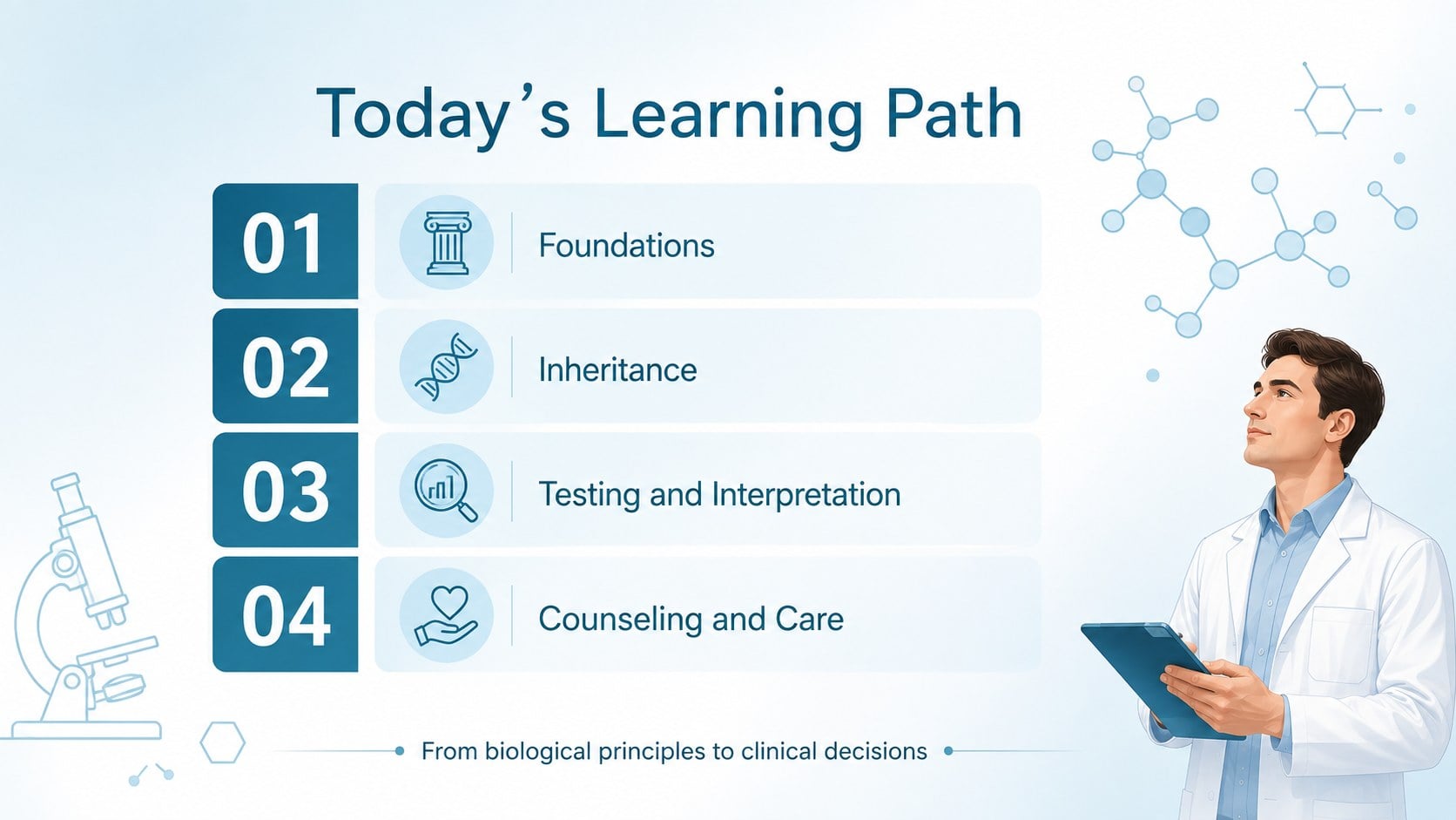 Clinical Genetics Teaching Deck presentation template, slide 13
