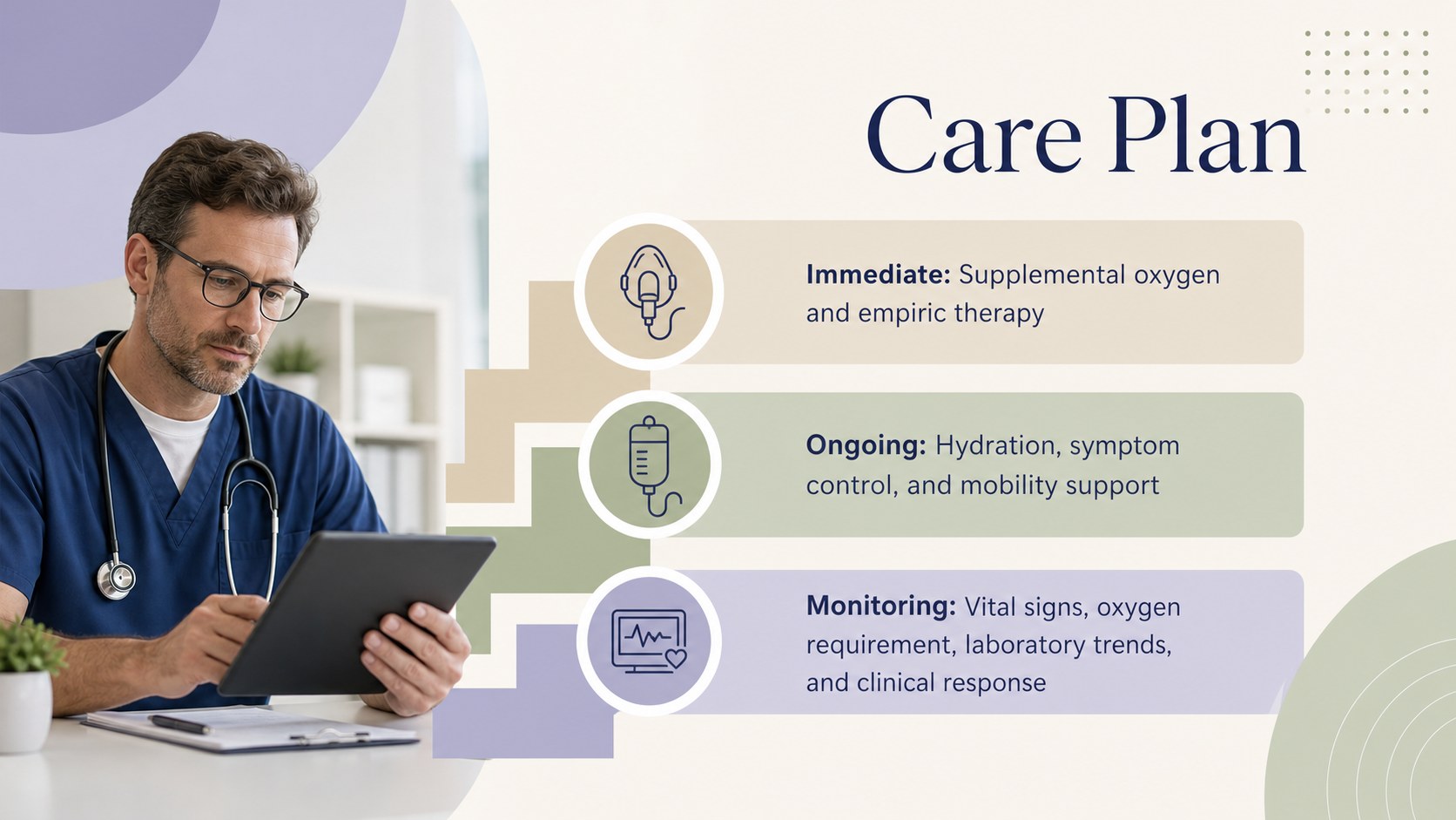 Clinical Patient Review Presentation presentation template, slide 10