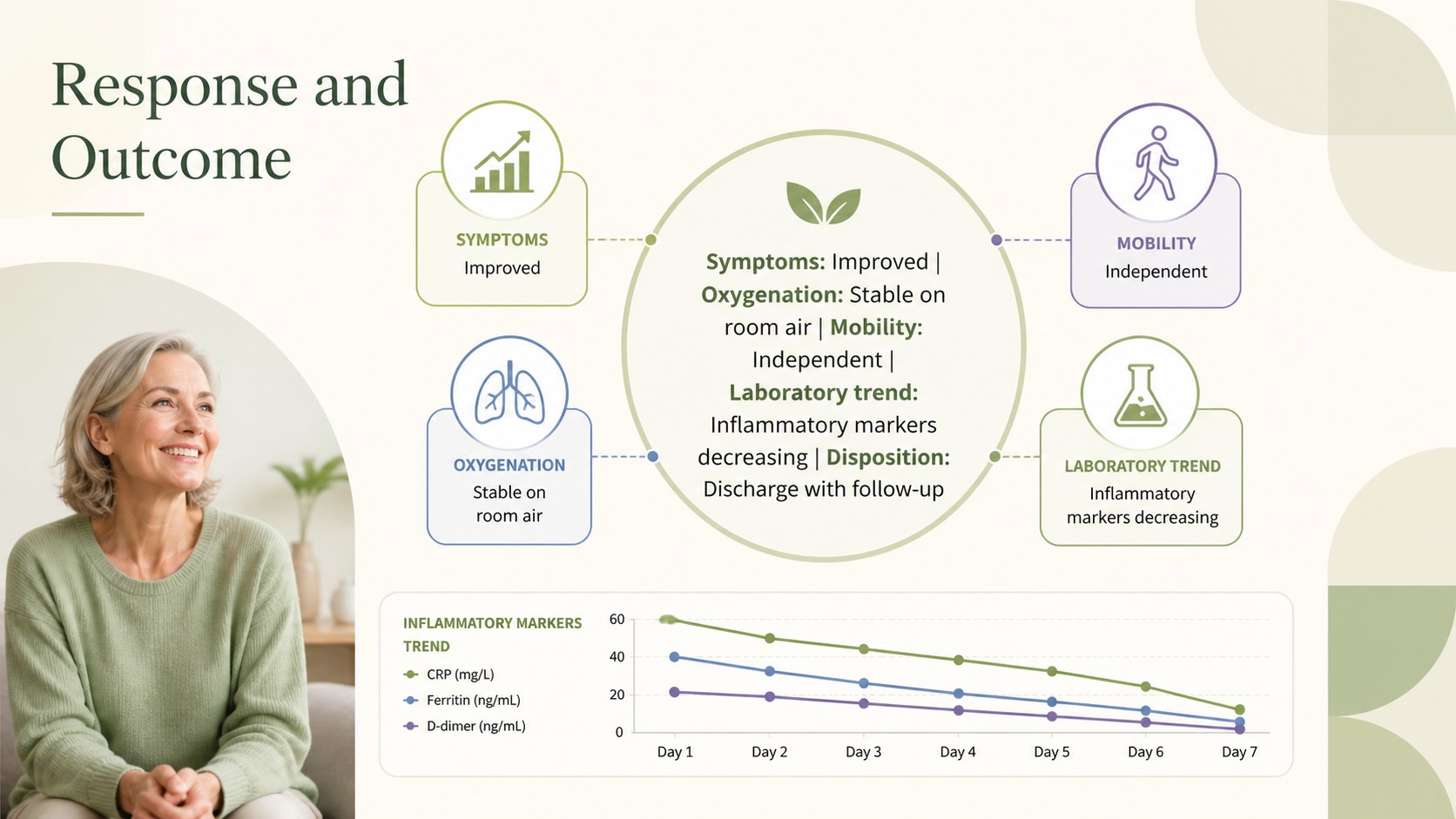 Clinical Patient Review Presentation presentation template, slide 11