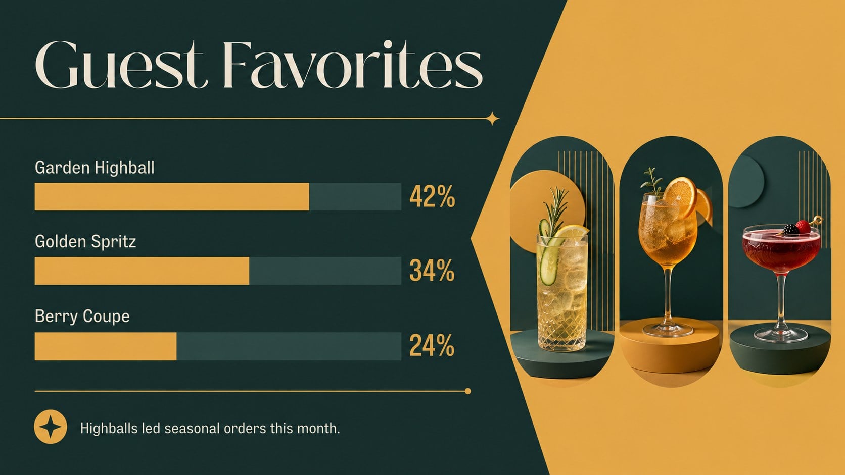 Modelo de apresentação Newsletter de Verão para Bar de Cocktails, slide 10