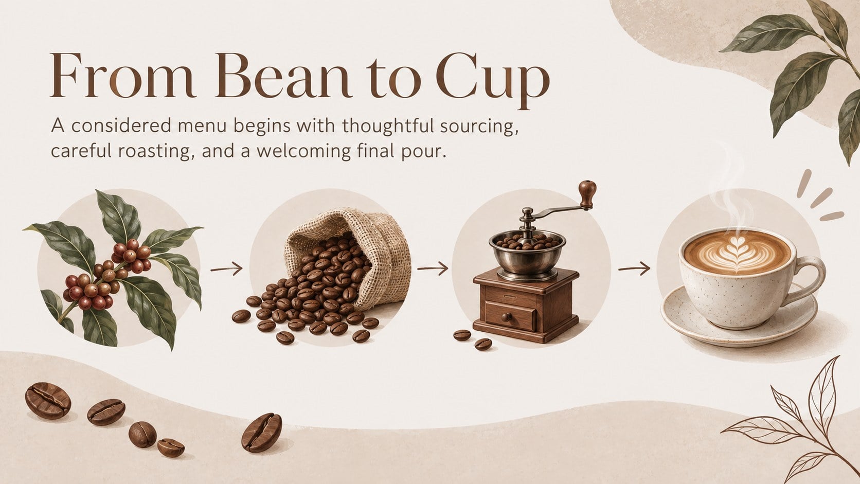Coffee Shop Menu Slides: A Roaster's Story presentation template, slide 2