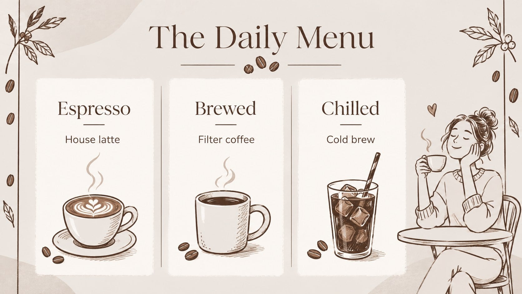 Coffee Shop Menu Slides: A Roaster's Story presentation template, slide 3