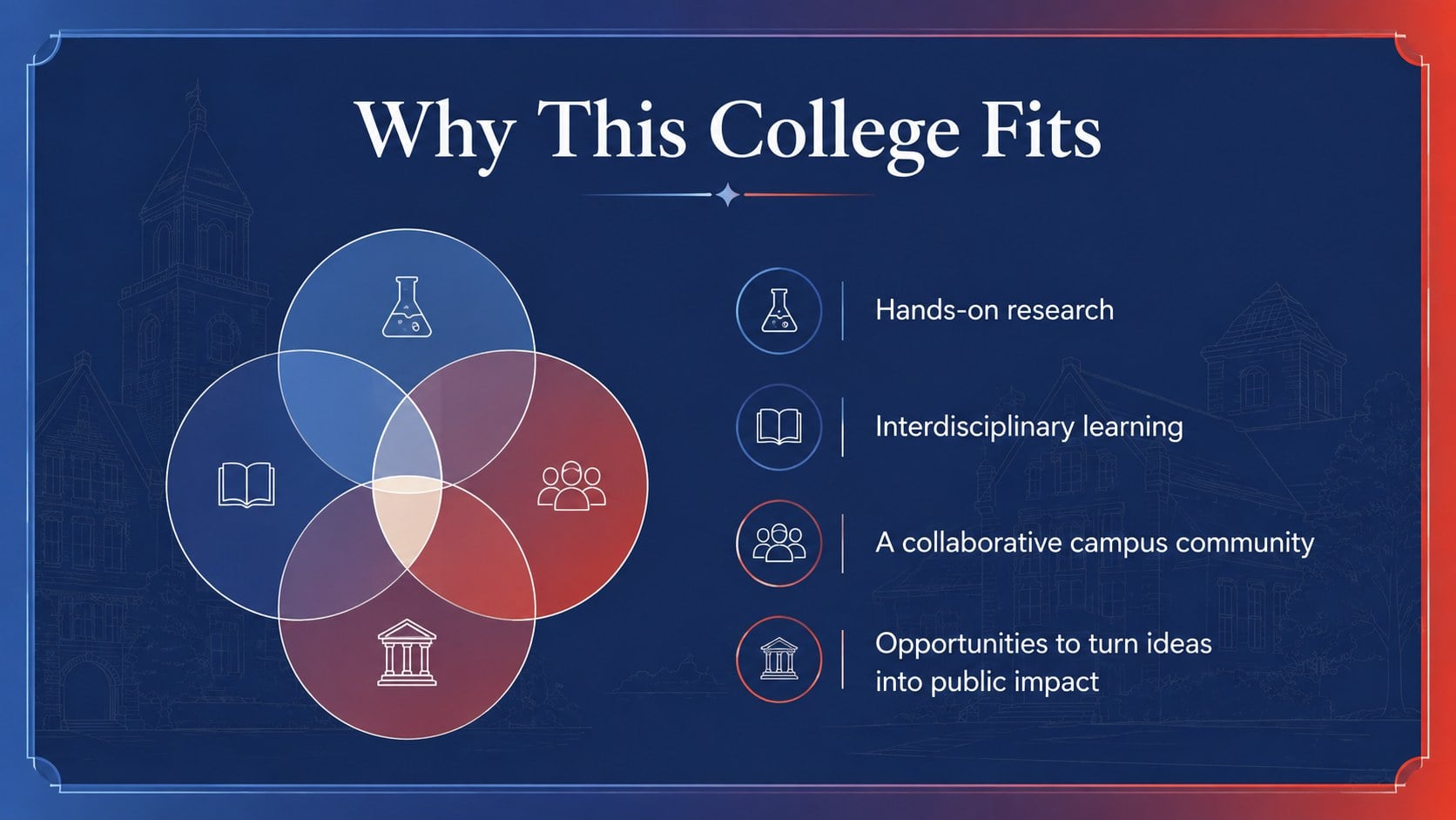 College Application Personal Story Deck presentation template, slide 11