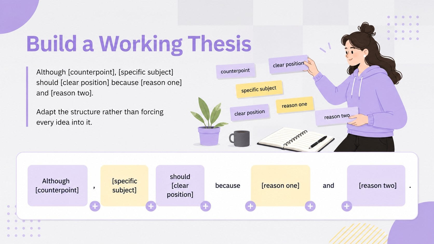 College Essay Thesis Builder Slides presentation template, slide 10