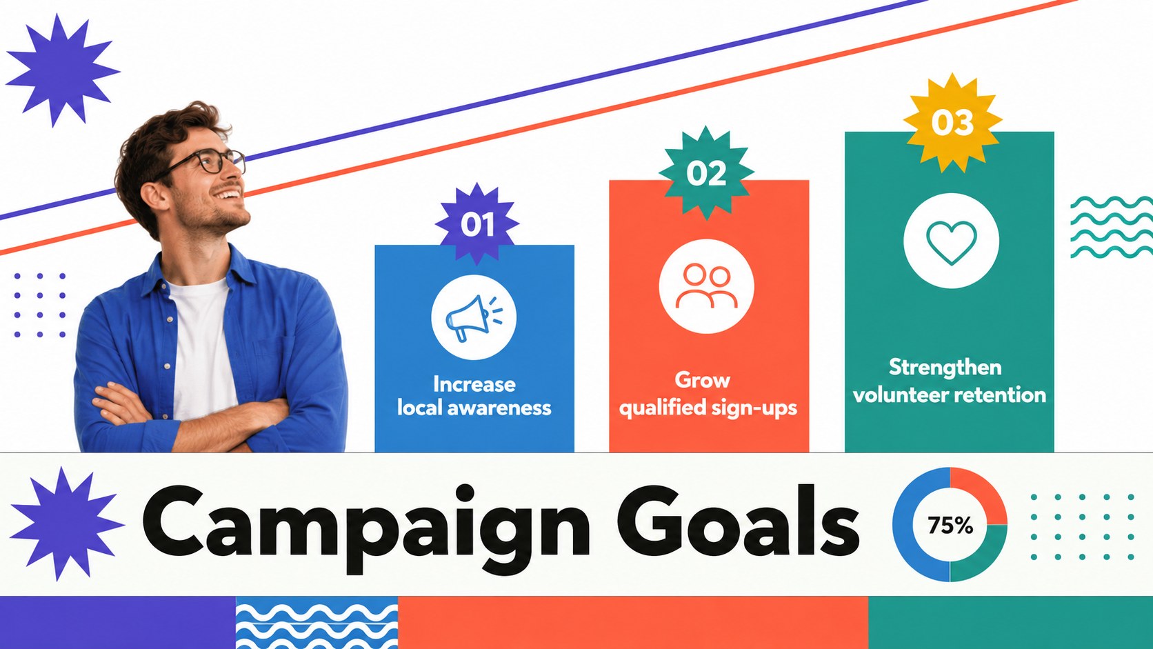 Modelo de apresentação Campanha de Recrutamento de Voluntários, slide 13