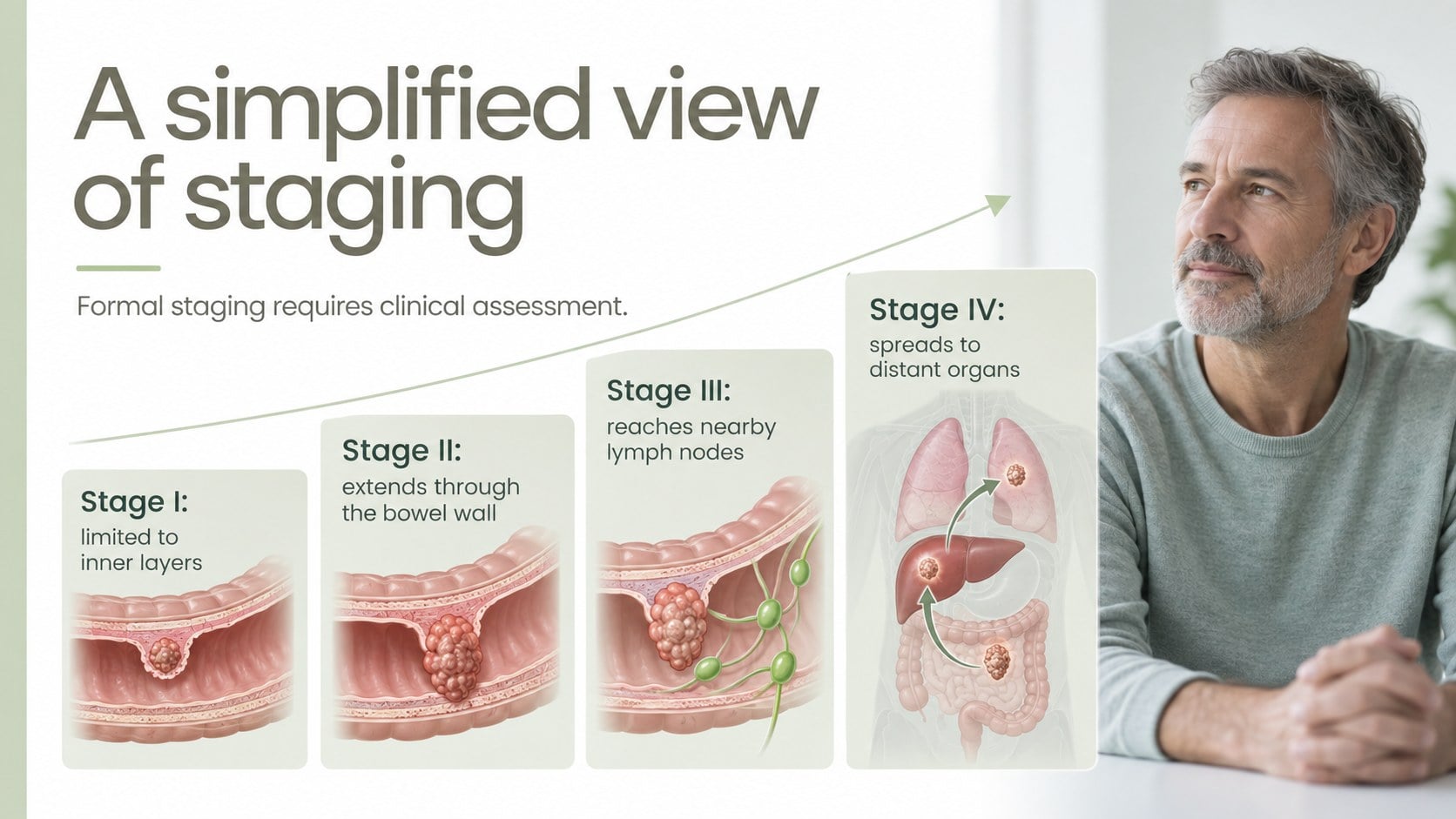 Colorectal Cancer Education Deck presentation template, slide 10