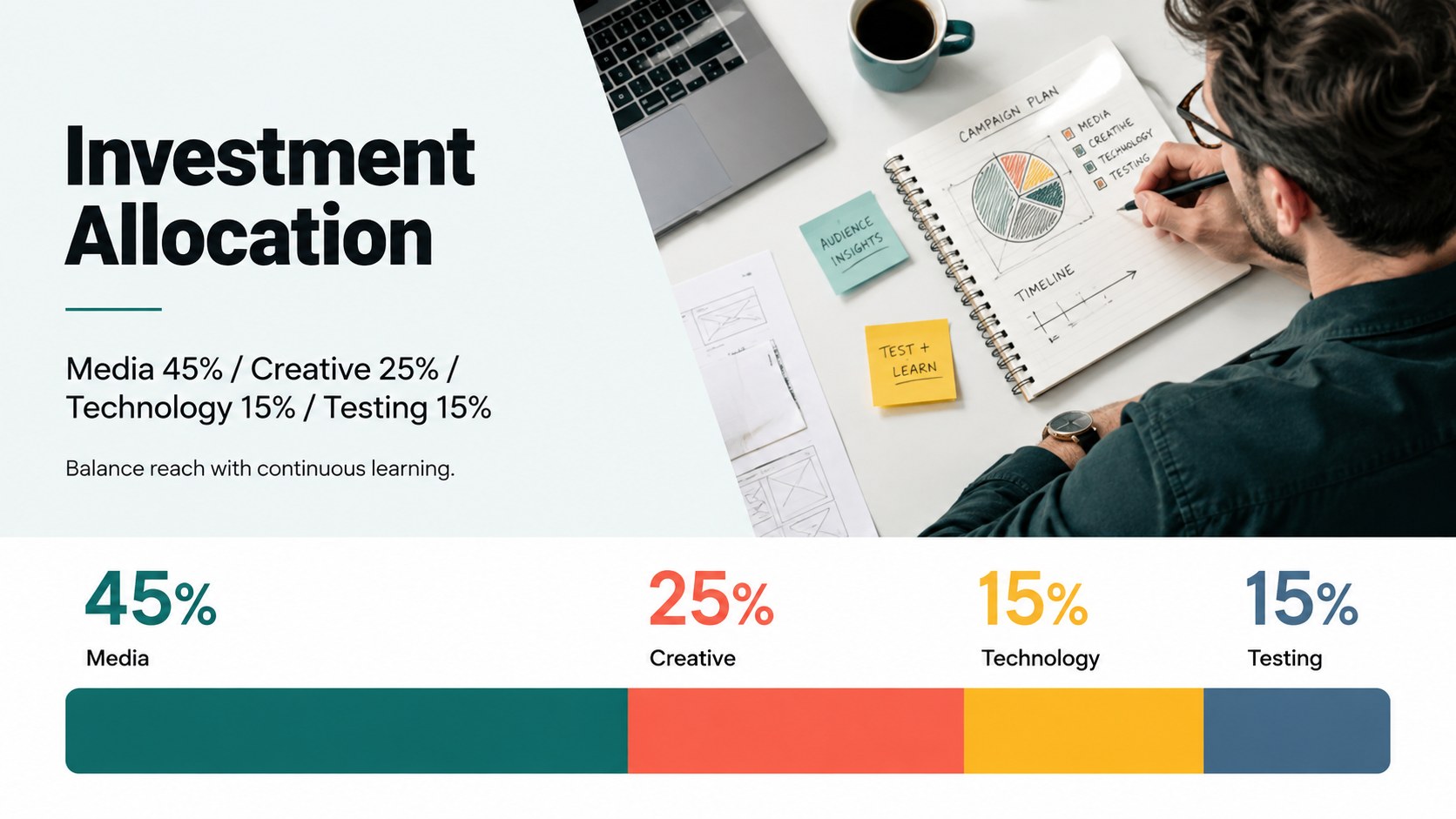 Colorful Digital Campaign Strategy Deck presentation template, slide 12