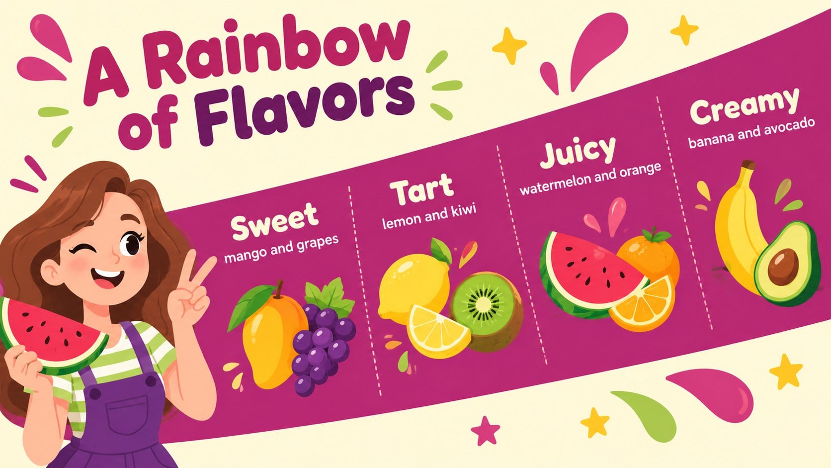 Colorful Fruit Presentation Theme for Playful Lessons presentation template, slide 4