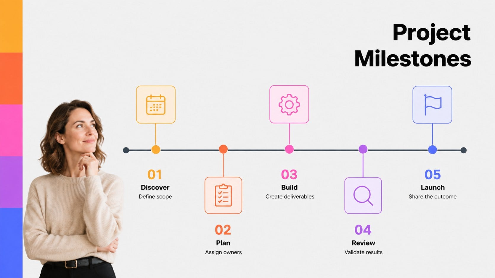 Colorful Milestone Timeline Deck presentation template, slide 2