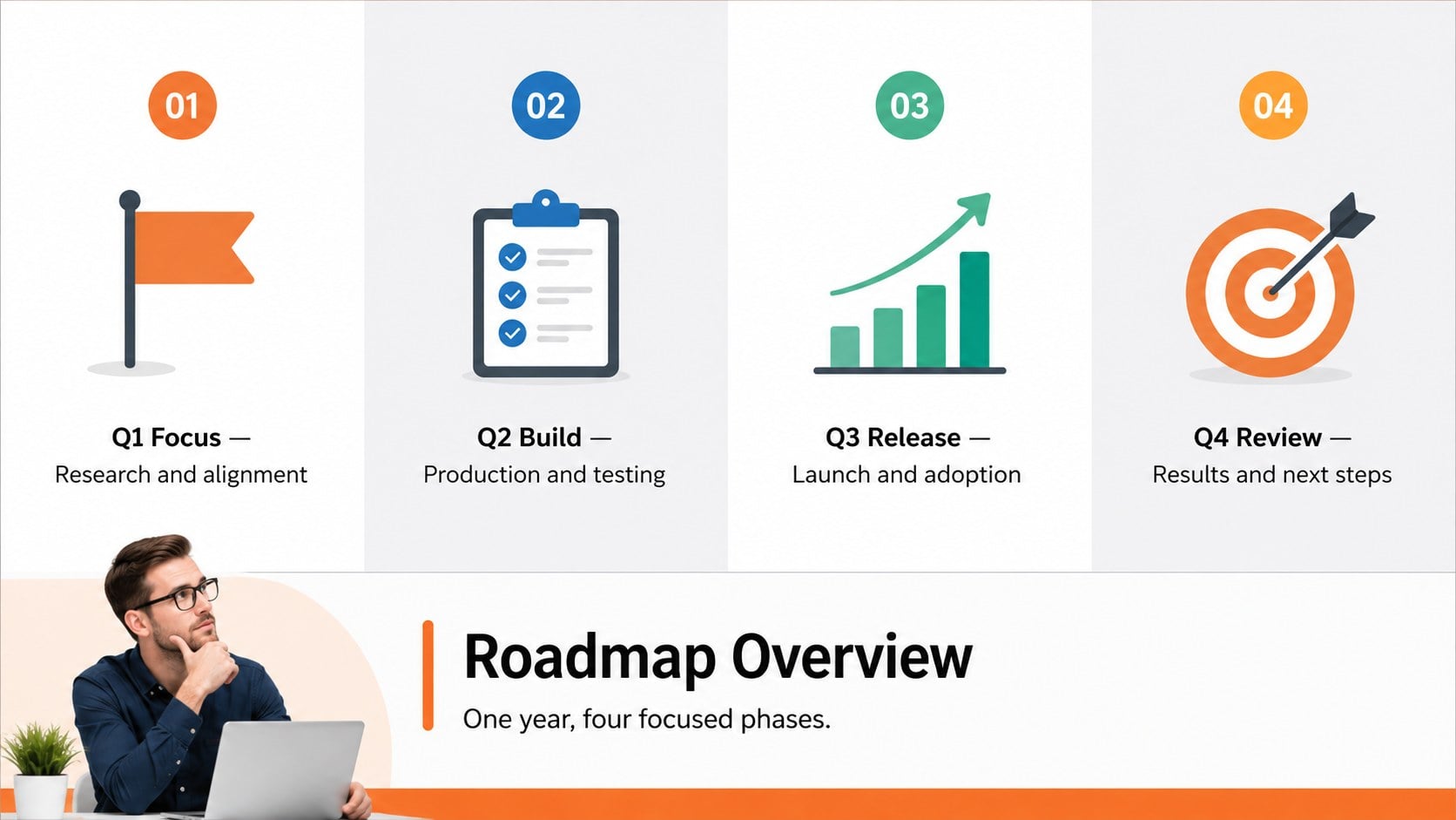 Colorful Milestone Timeline Deck presentation template, slide 6