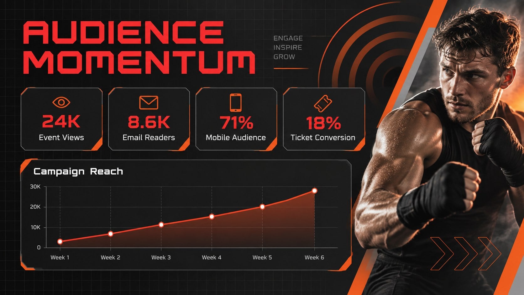 Combat Sports Bulletin Deck for Fight Promotions presentation template, slide 13