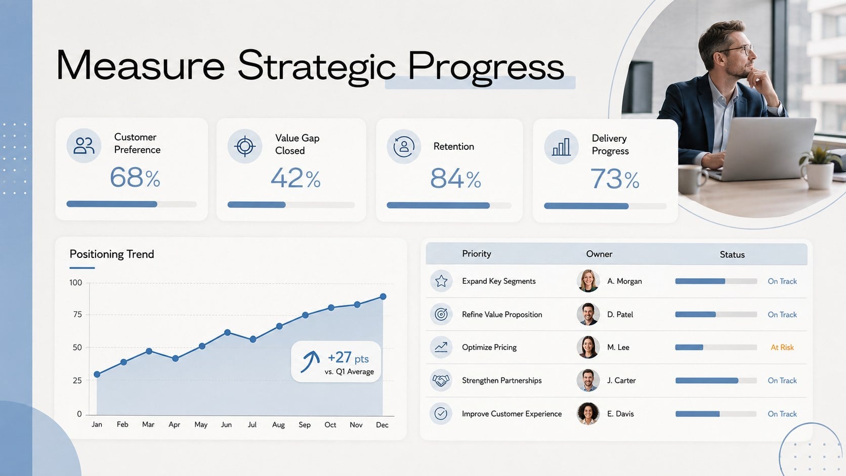 Competitive Strategy s Deck presentation template, slide 13