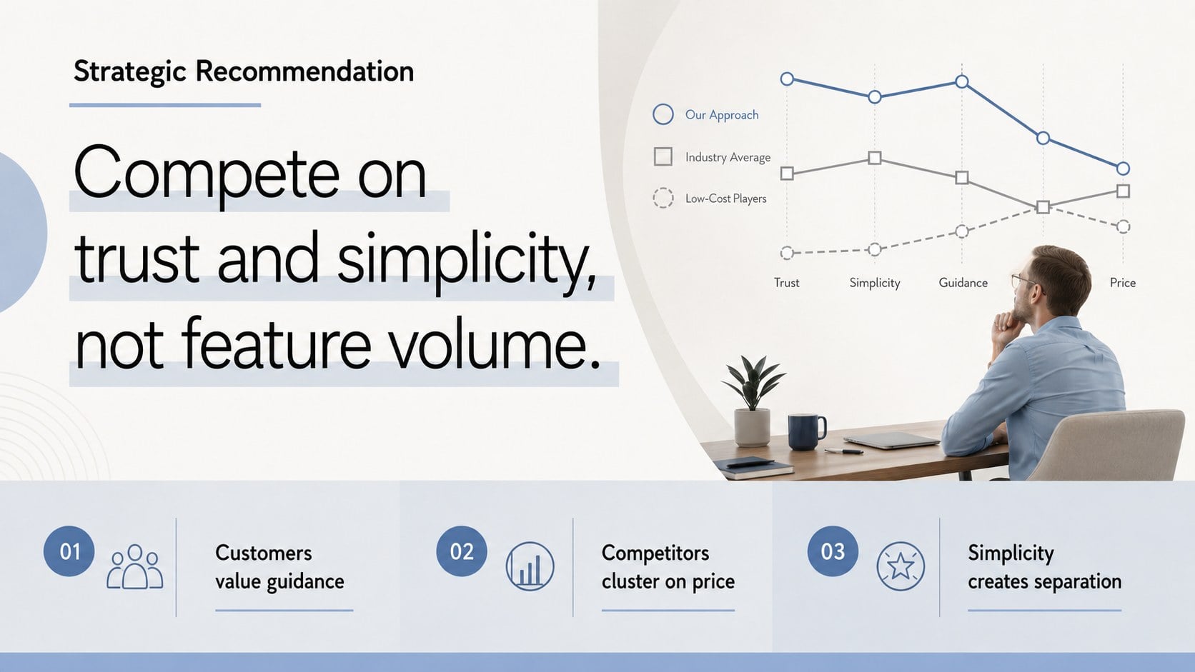 Competitive Strategy s Deck presentation template, slide 14