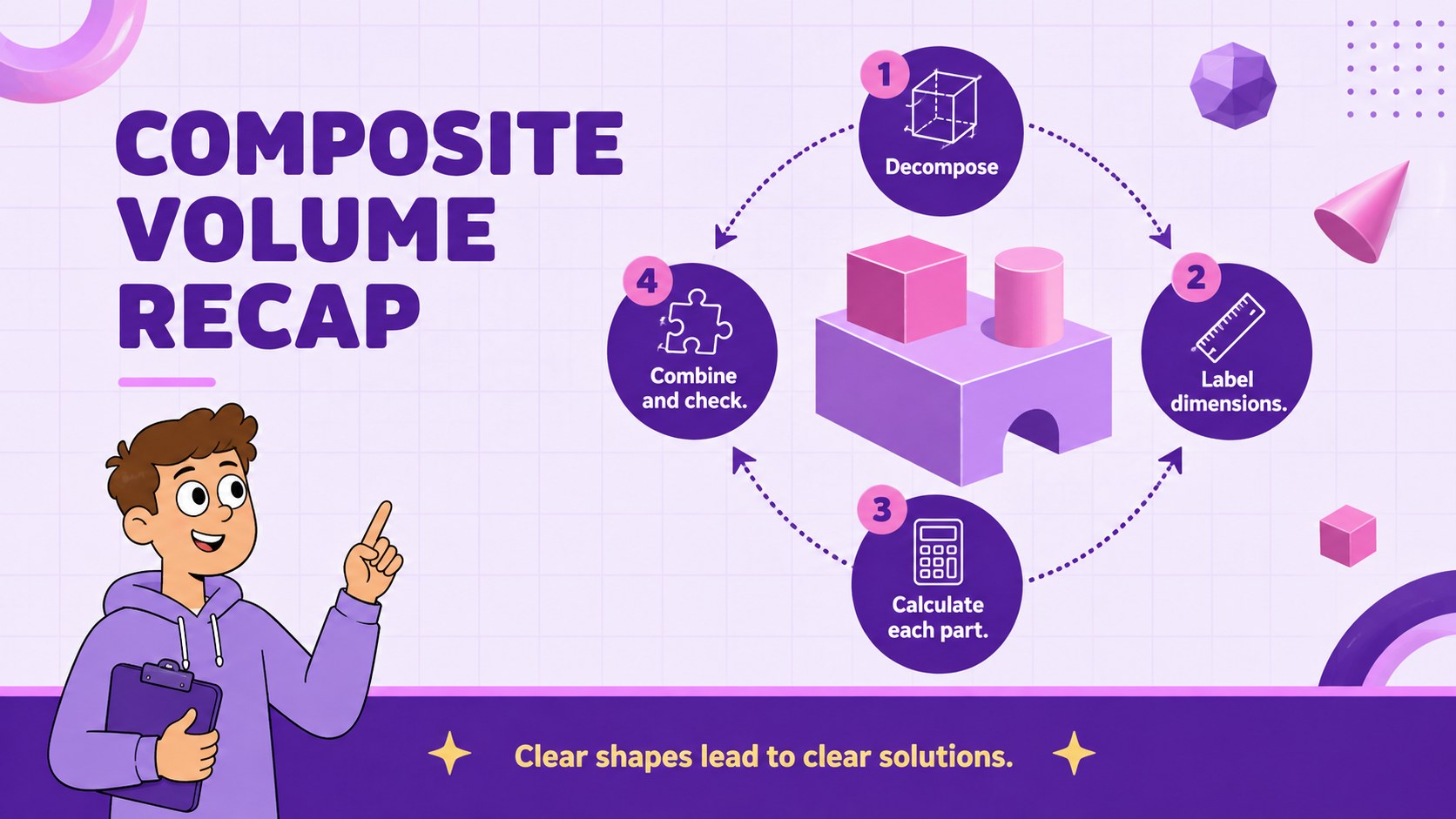 Composite 3D Shape Volume Classroom Slides presentation template, slide 13