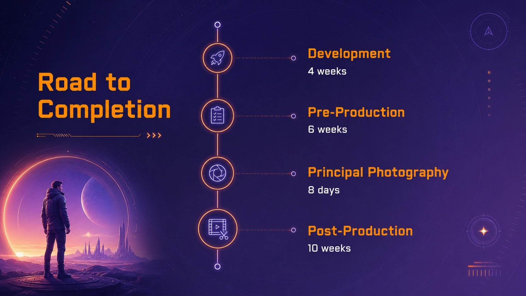 Modelo de apresentação Pitch de Curta-Metragem Cósmica, slide 11