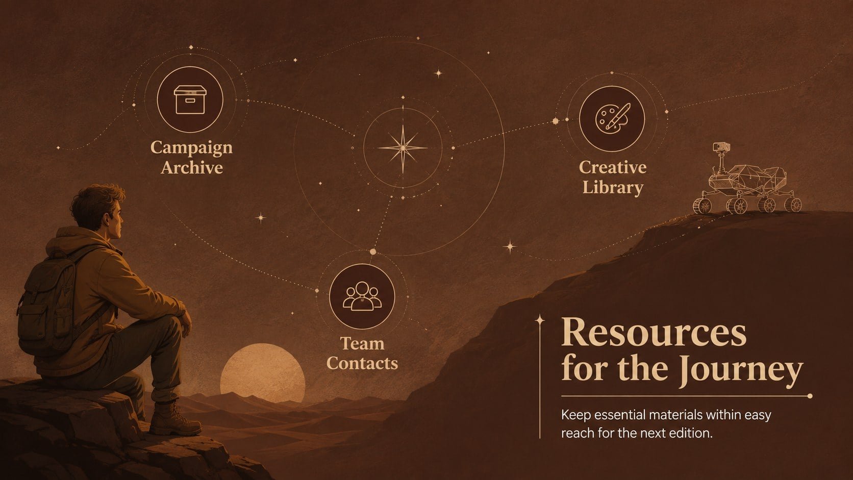 Cosmic Desert Newsletter Deck presentation template, slide 14