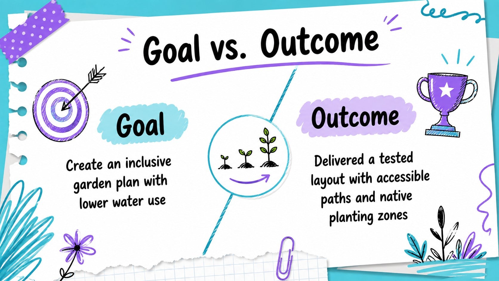 Creative Doodle Portfolio Deck for Classrooms presentation template, slide 11