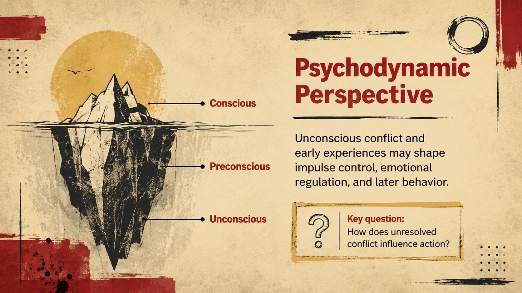 Criminal Psychology Theory Lecture Deck presentation template, slide 5