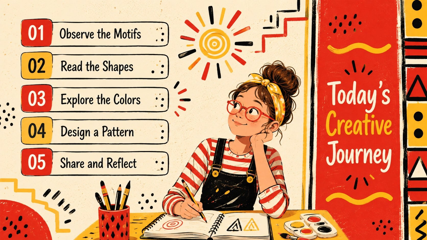 Cultural Motif Art Lesson Deck presentation template, slide 2