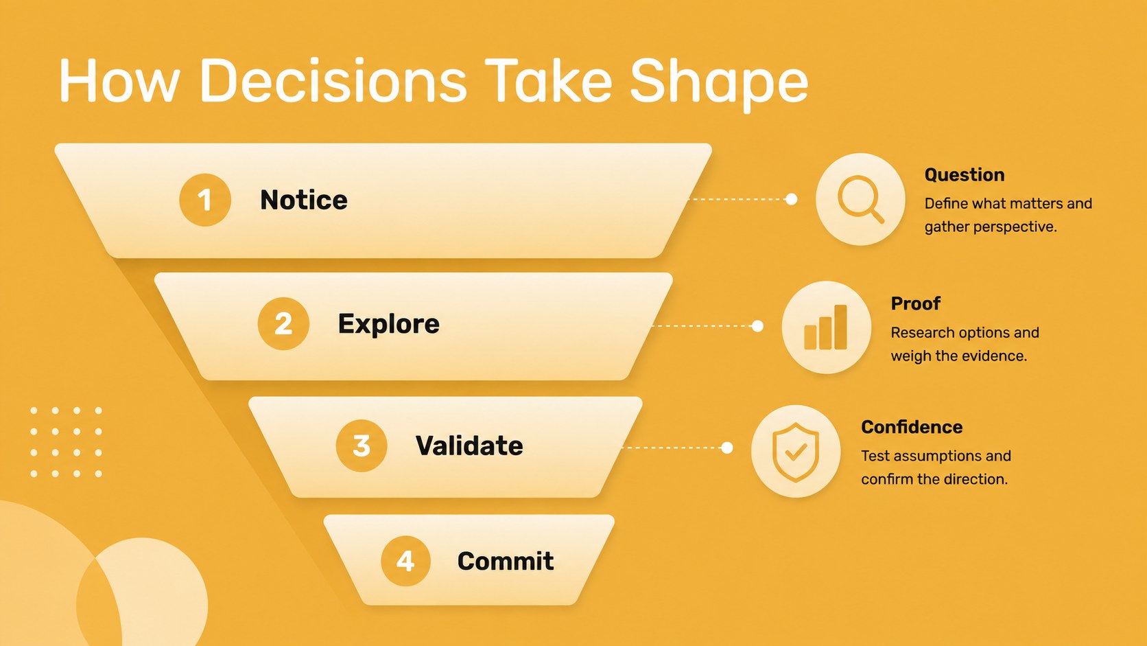 Customer Insight Mapping Deck presentation template, slide 11