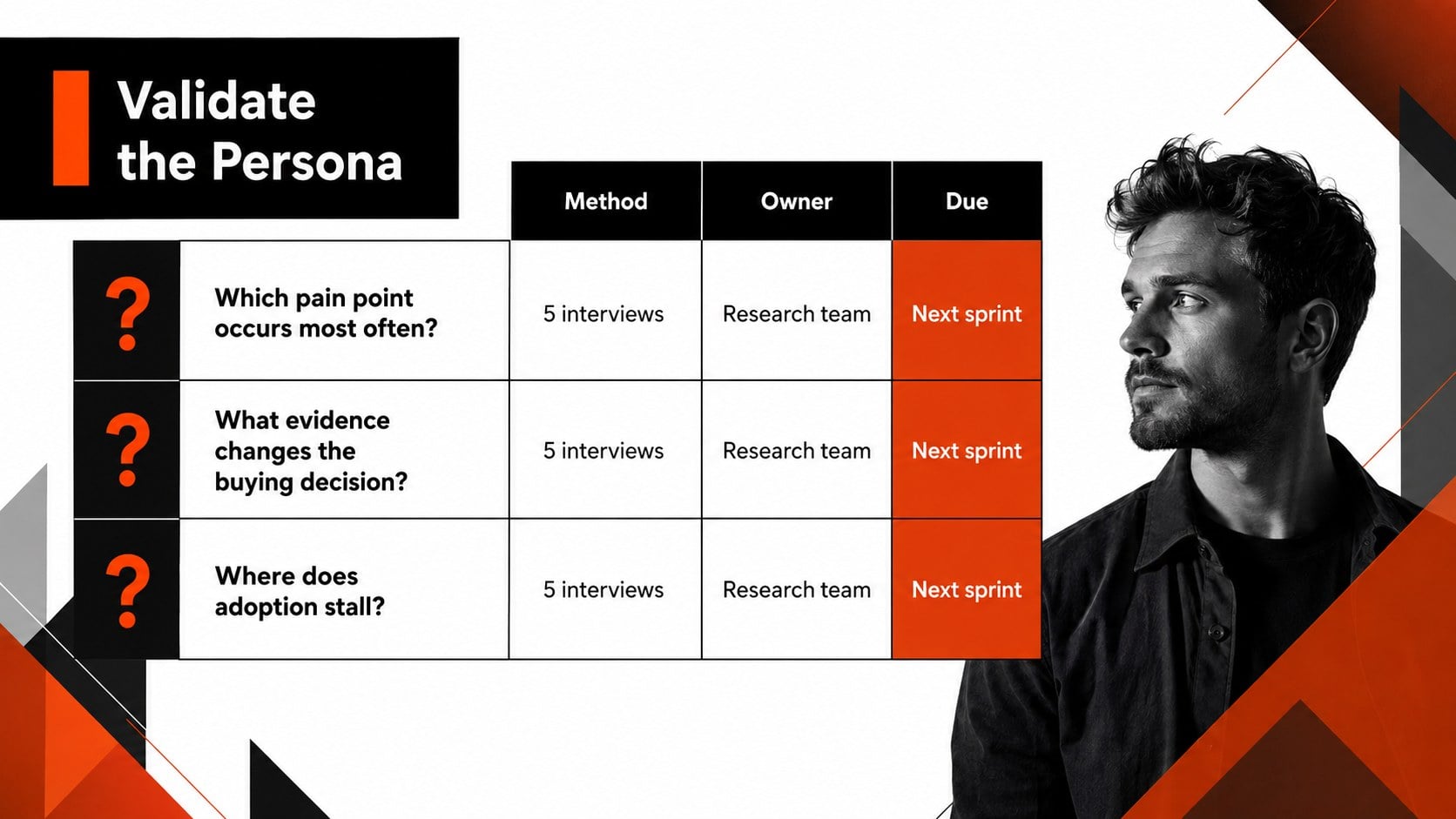 Customer Persona Research Deck presentation template, slide 14