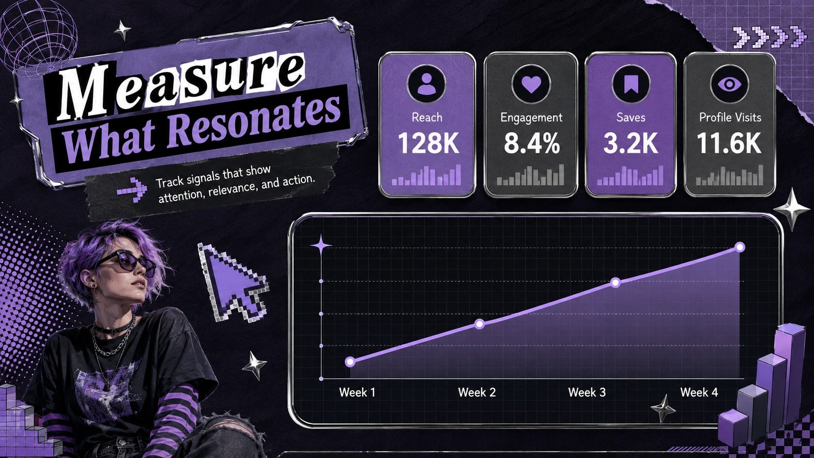 Modelo de apresentação Identidade visual y2k para redes sociais, slide 13